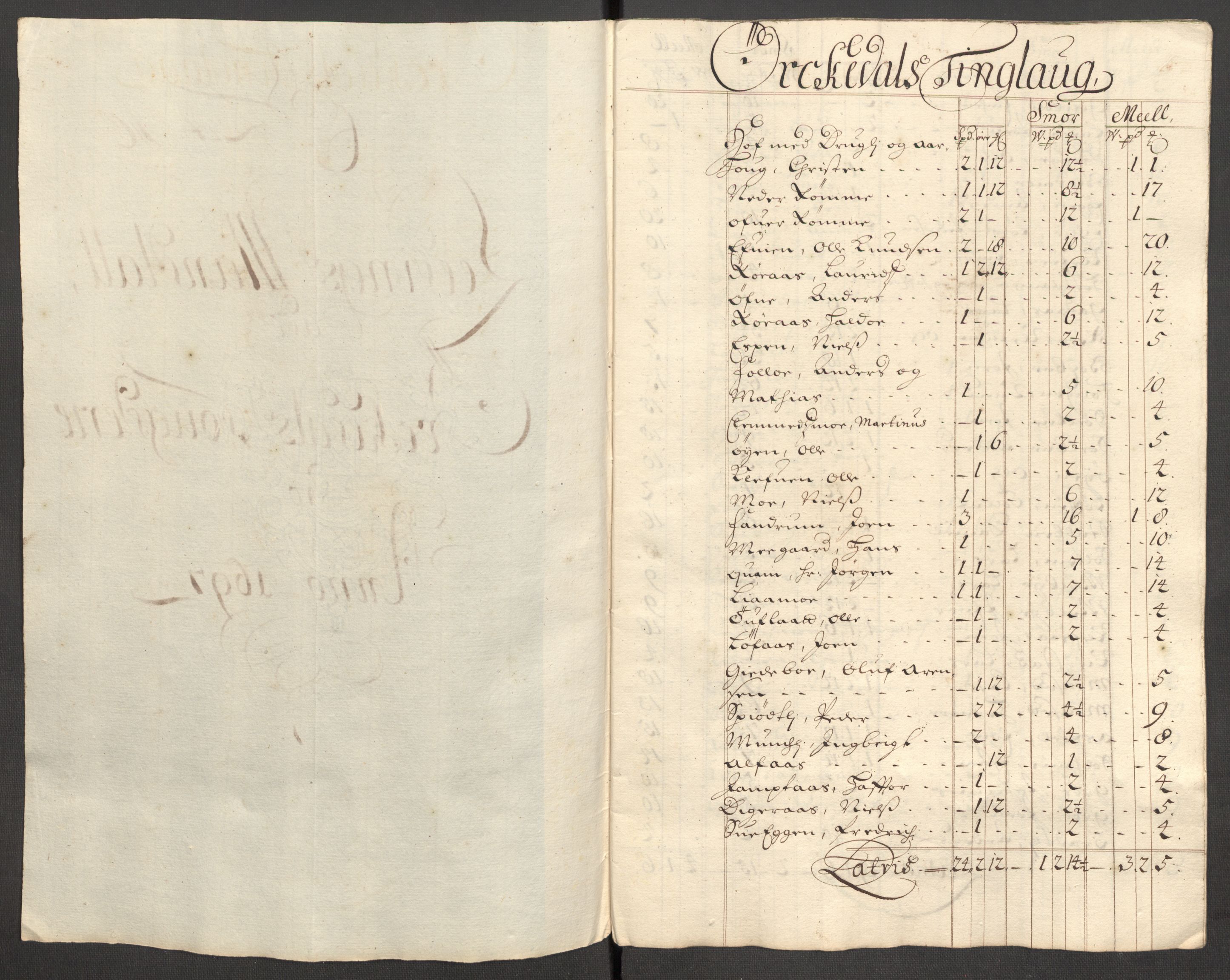 Rentekammeret inntil 1814, Reviderte regnskaper, Fogderegnskap, RA/EA-4092/R60/L3947: Fogderegnskap Orkdal og Gauldal, 1697, s. 178