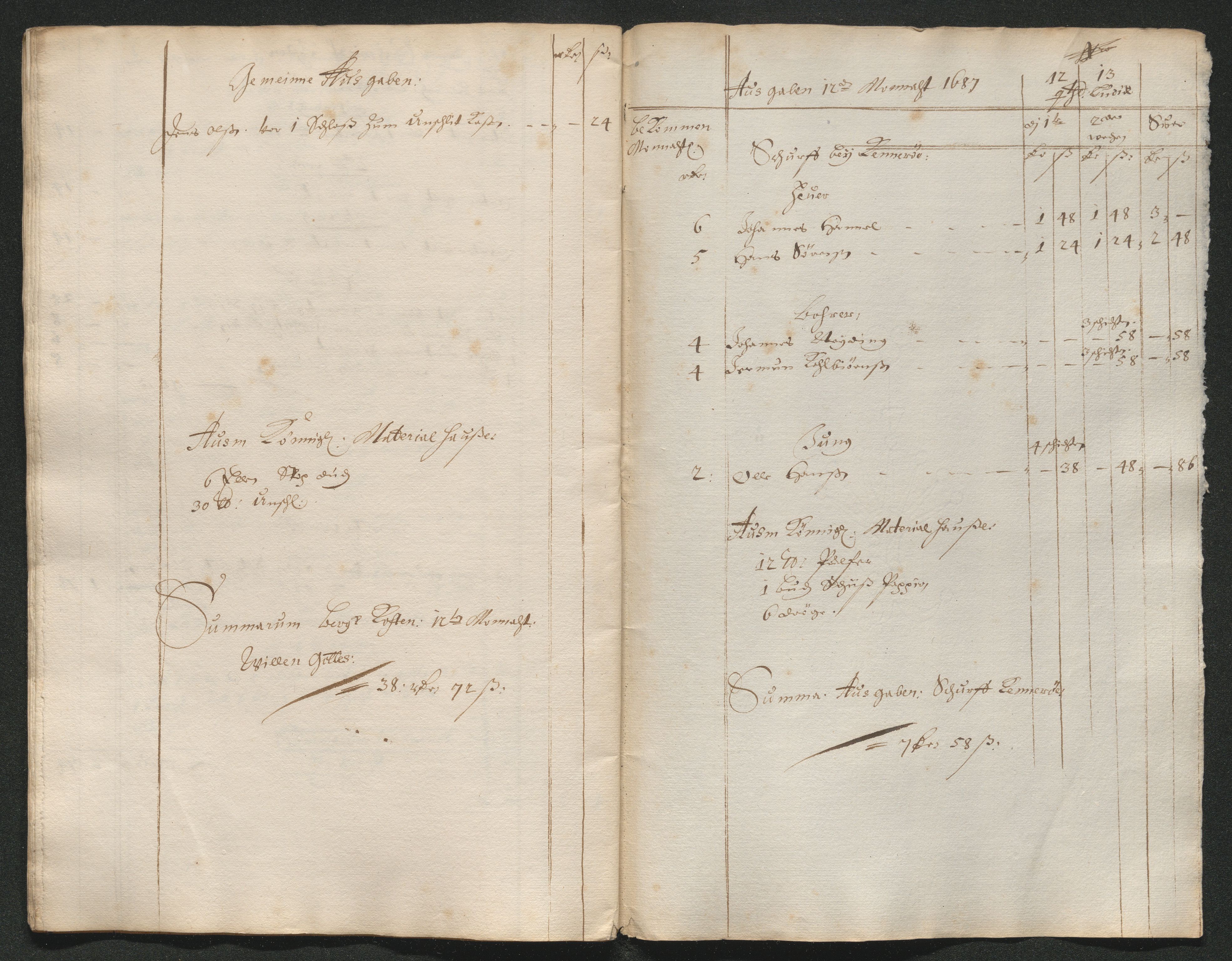 Kongsberg Sølvverk 1623-1816, AV/SAKO-EA-3135/001/D/Dc/Dcd/L0063: Utgiftsregnskap for gruver m.m. , 1687, s. 399