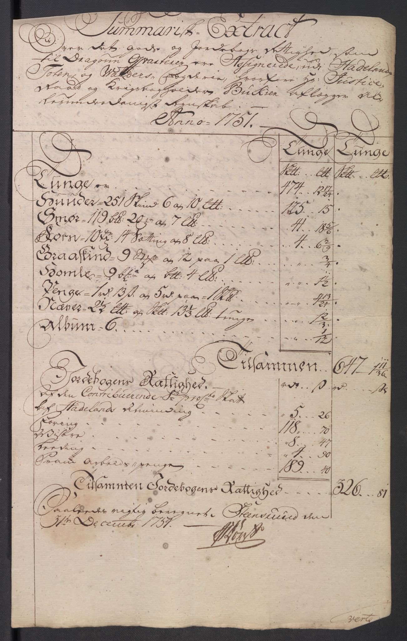 Rentekammeret inntil 1814, Reviderte regnskaper, Fogderegnskap, RA/EA-4092/R18/L1348: Fogderegnskap Hadeland, Toten og Valdres, 1750-1751, s. 652