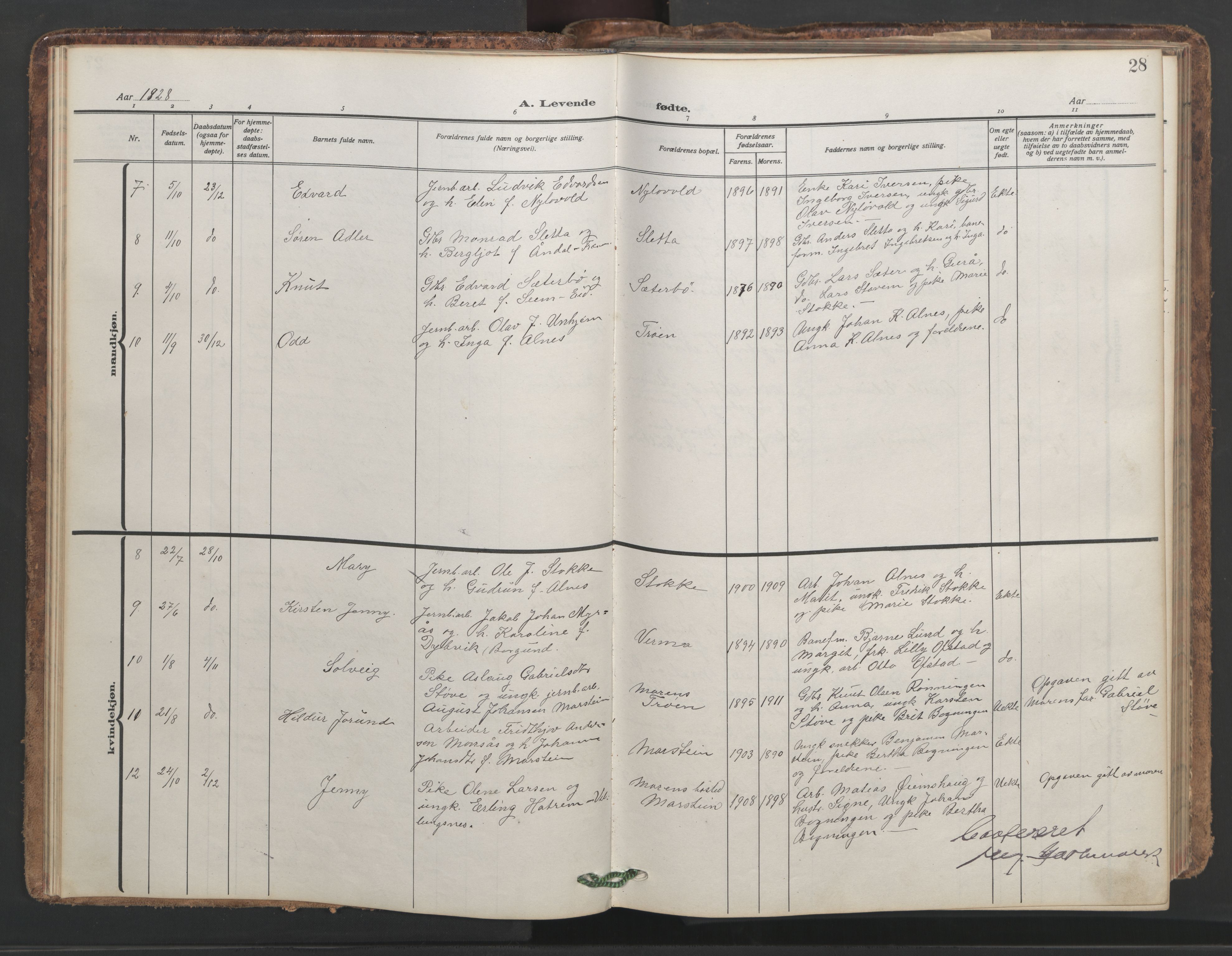 Ministerialprotokoller, klokkerbøker og fødselsregistre - Møre og Romsdal, SAT/A-1454/546/L0597: Klokkerbok nr. 546C03, 1921-1959, s. 28