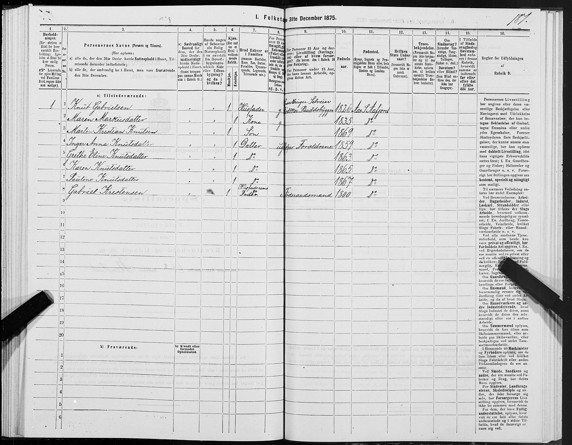 SAT, Folketelling 1875 for 1630P Aafjorden prestegjeld, 1875, s. 2181