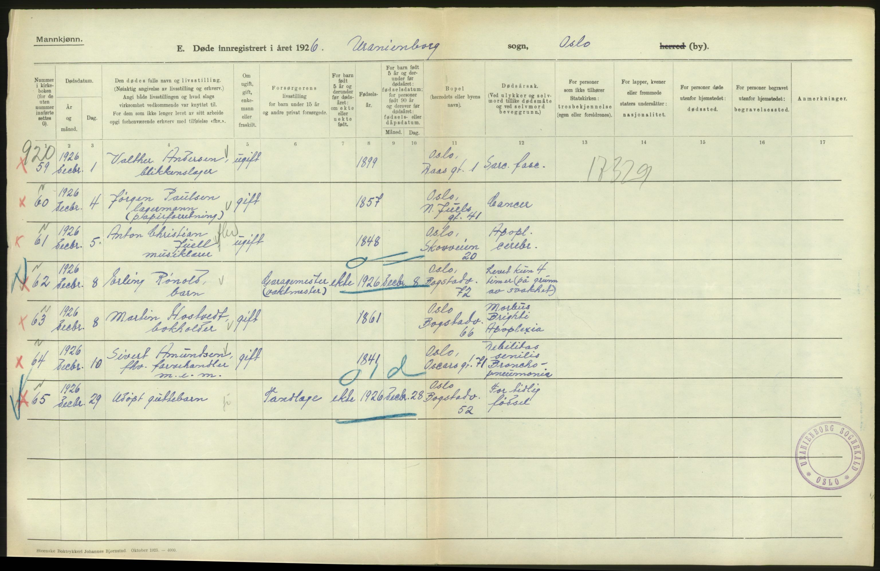 Statistisk sentralbyrå, Sosiodemografiske emner, Befolkning, AV/RA-S-2228/D/Df/Dfc/Dfcf/L0009: Oslo: Døde menn, 1926, s. 184