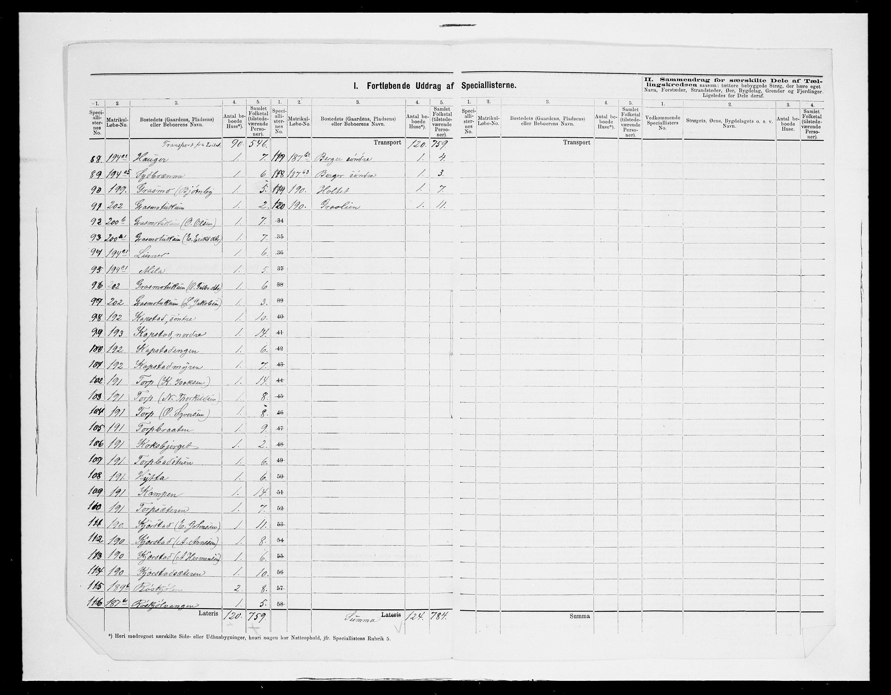 SAH, Folketelling 1875 for 0420P Eidskog prestegjeld, 1875, s. 57