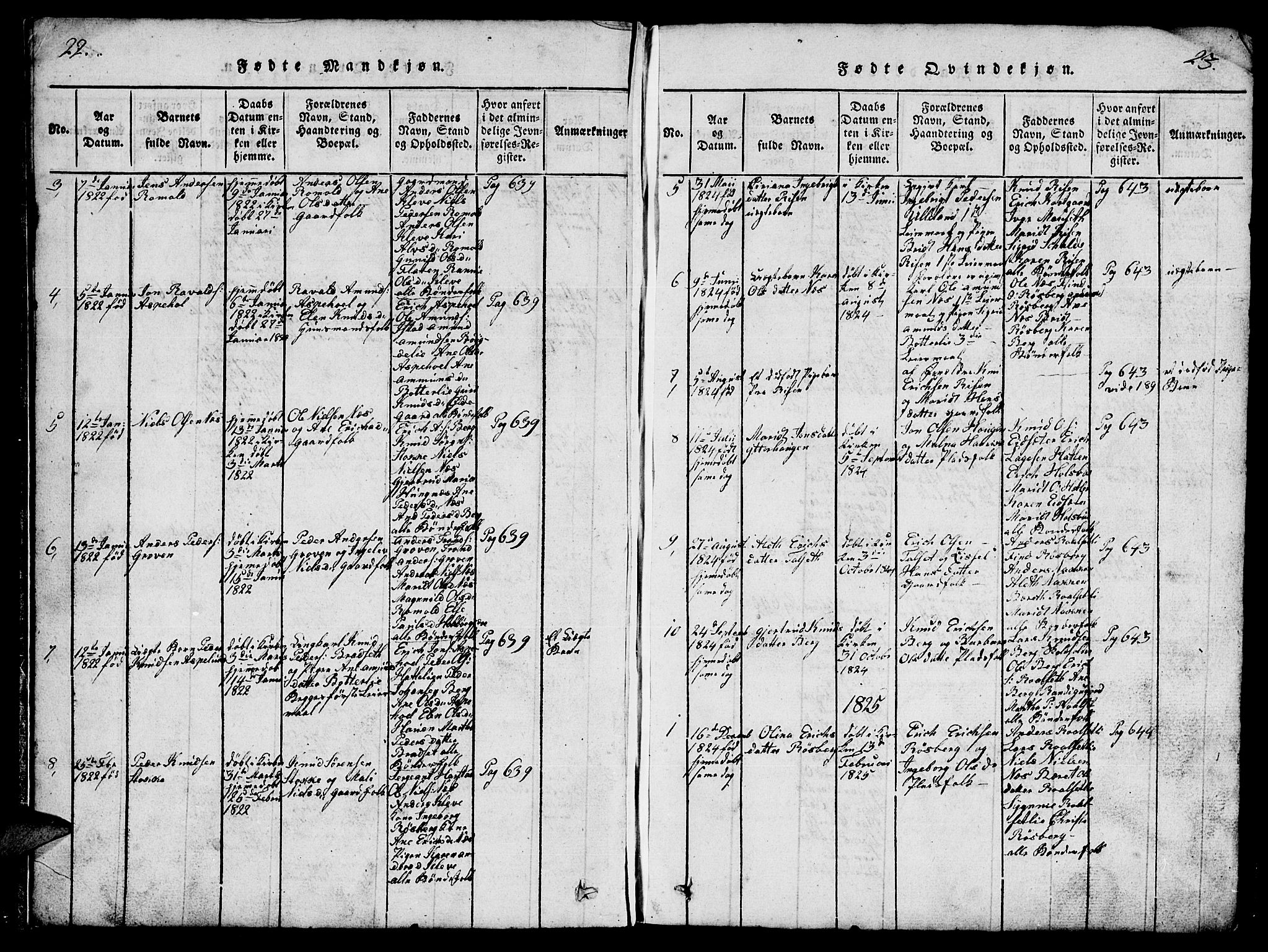 Ministerialprotokoller, klokkerbøker og fødselsregistre - Møre og Romsdal, SAT/A-1454/557/L0683: Klokkerbok nr. 557C01, 1818-1862, s. 22-23