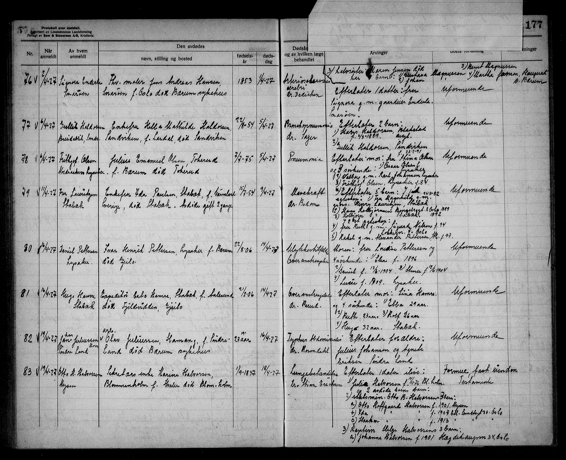 Bærum lensmannskontor, SAO/A-10277/H/Ha/Haa/L0006: Dødsanmeldelsesprotokoll, 1922-1928, s. 177