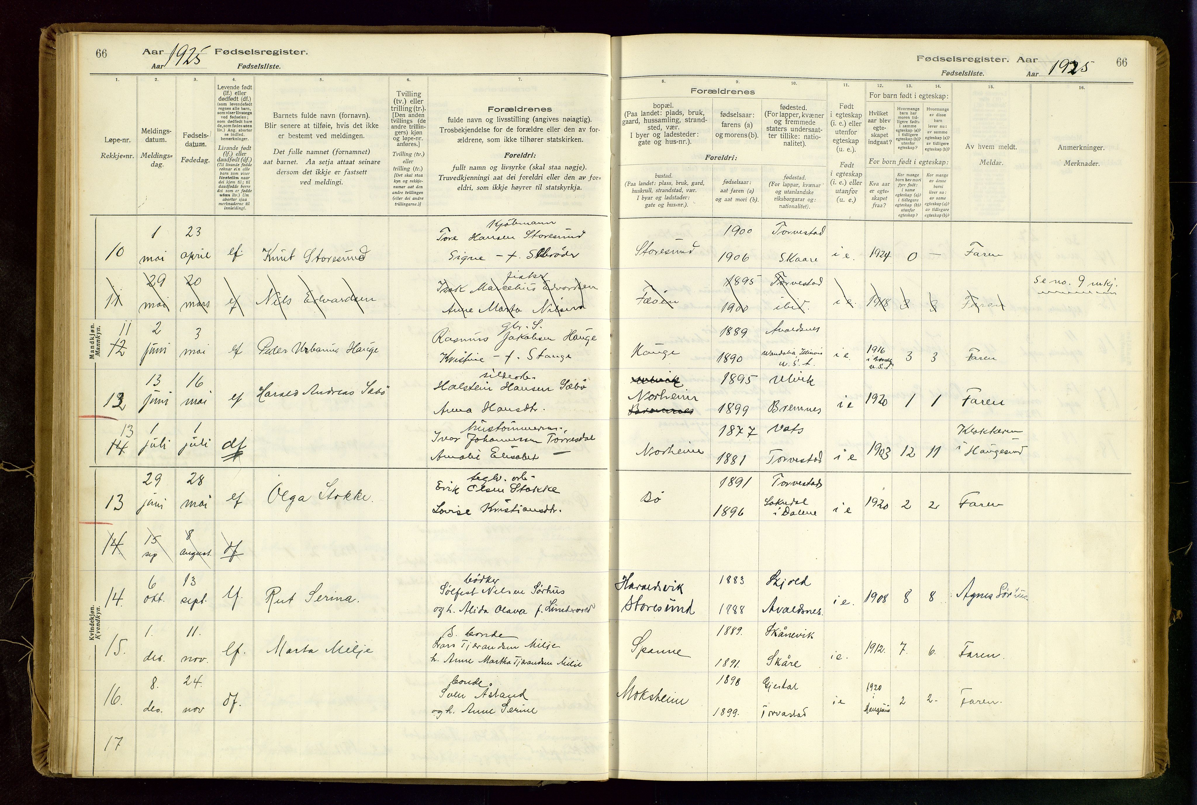 Torvastad sokneprestkontor, AV/SAST-A -101857/I/Id/L0002: Fødselsregister nr. 2, 1916-1950, s. 66