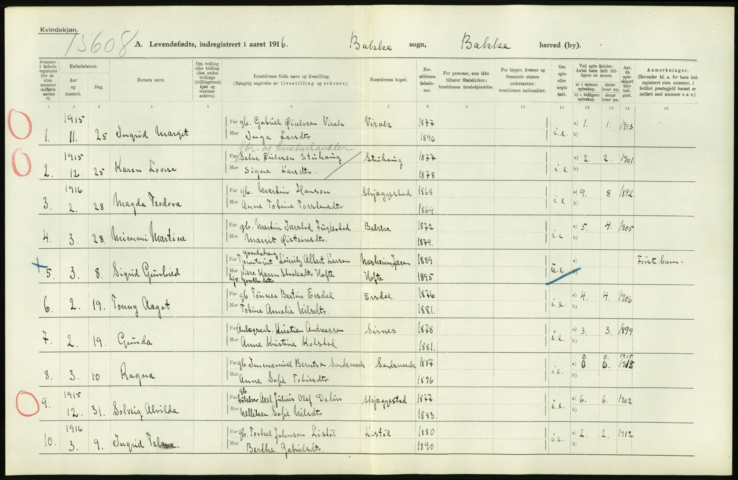 Statistisk sentralbyrå, Sosiodemografiske emner, Befolkning, AV/RA-S-2228/D/Df/Dfb/Dfbf/L0027: Lister og Mandals amt: Levendefødte menn og kvinner. Bygder og byer., 1916, s. 20