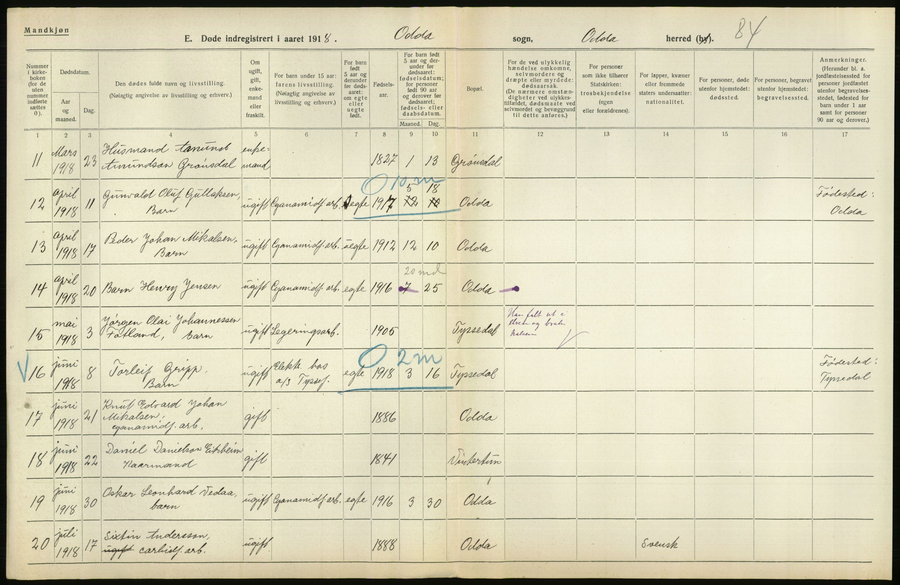 Statistisk sentralbyrå, Sosiodemografiske emner, Befolkning, AV/RA-S-2228/D/Df/Dfb/Dfbh/L0036: Hordaland fylke: Døde., 1918, s. 304