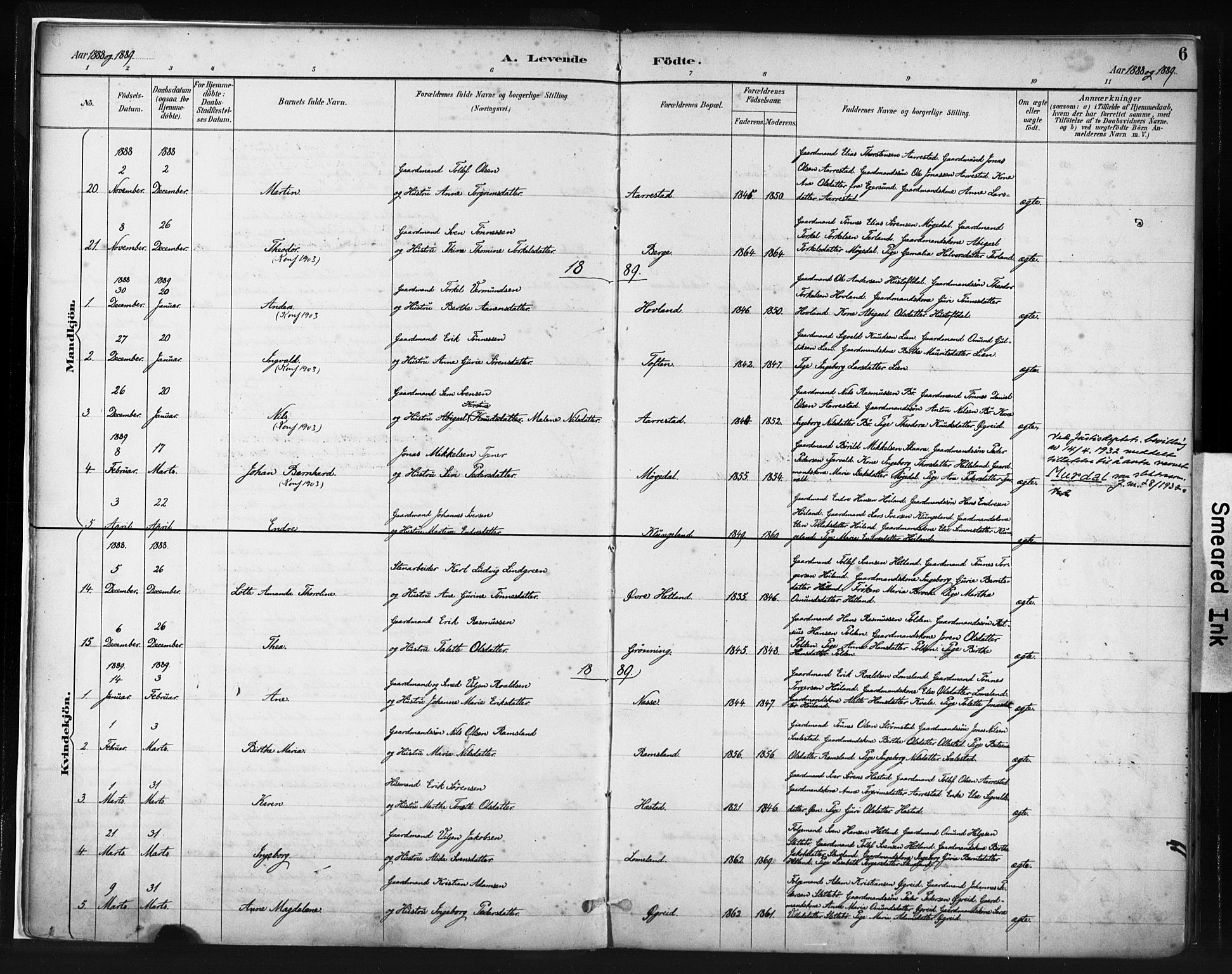 Helleland sokneprestkontor, SAST/A-101810: Ministerialbok nr. A 8, 1887-1907, s. 6