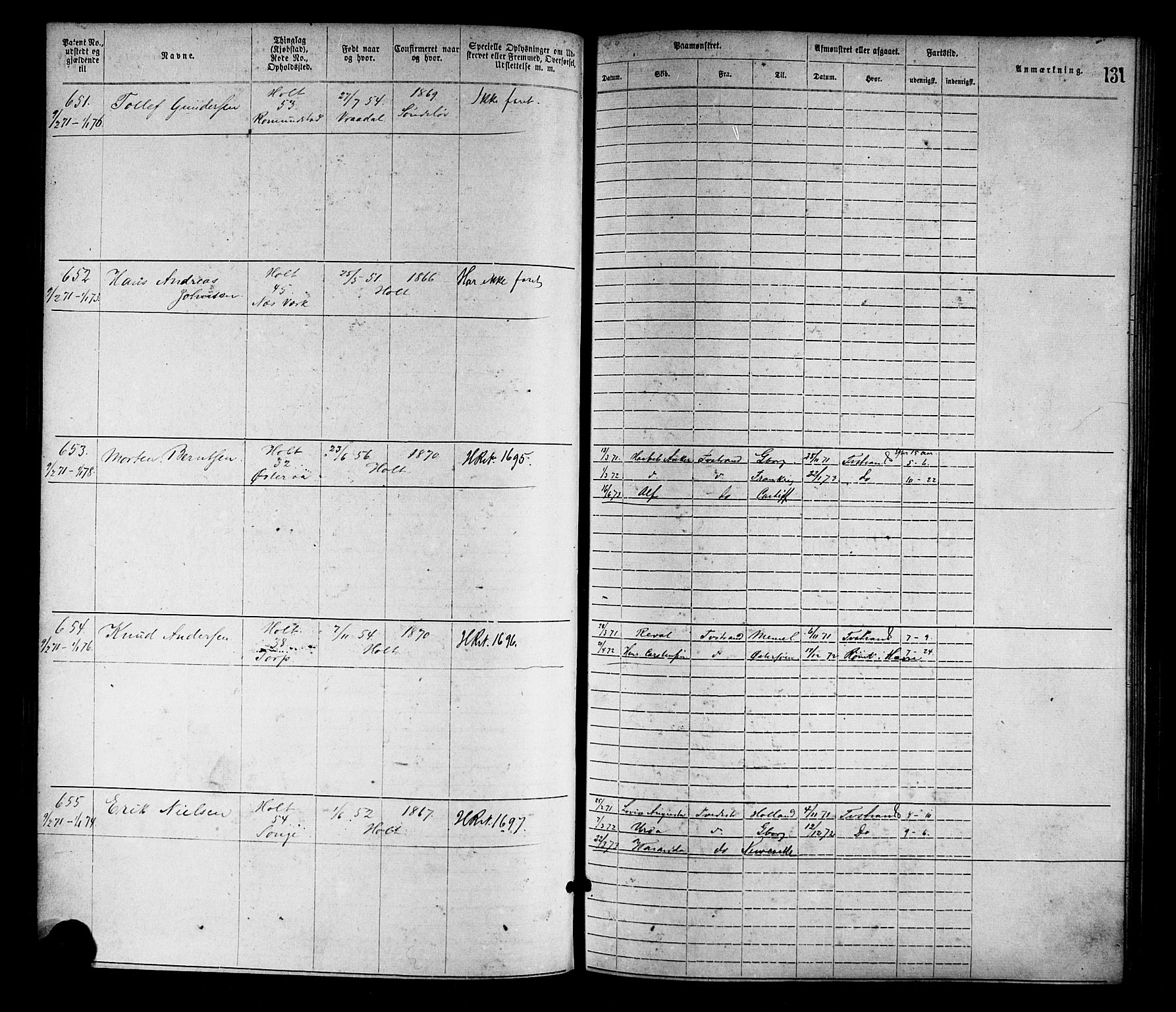 Tvedestrand mønstringskrets, SAK/2031-0011/F/Fa/L0001: Annotasjonsrulle nr 1-1905 med register, R-1, 1866-1886, s. 152
