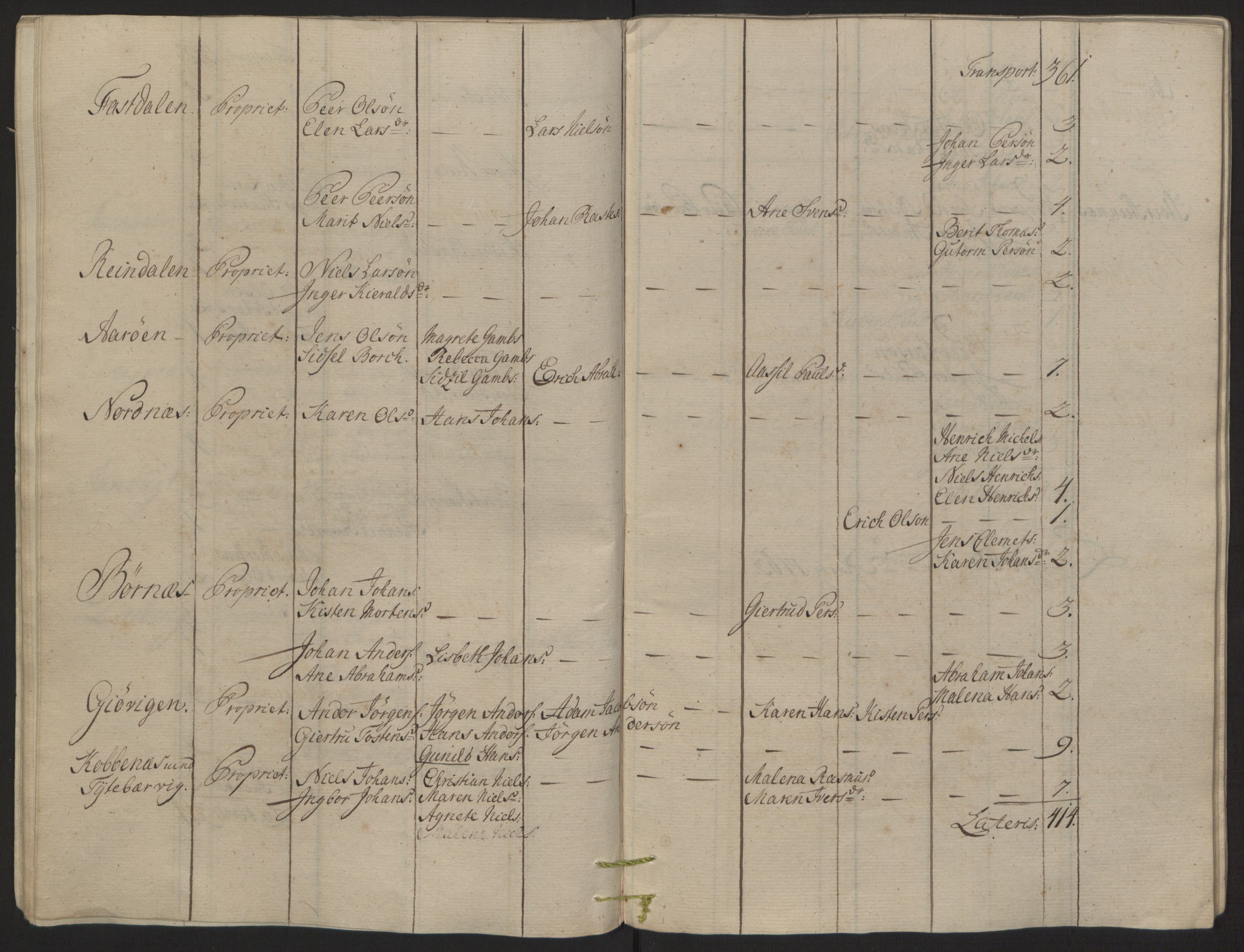 Rentekammeret inntil 1814, Reviderte regnskaper, Fogderegnskap, AV/RA-EA-4092/R68/L4845: Ekstraskatten Senja og Troms, 1762-1765, s. 145