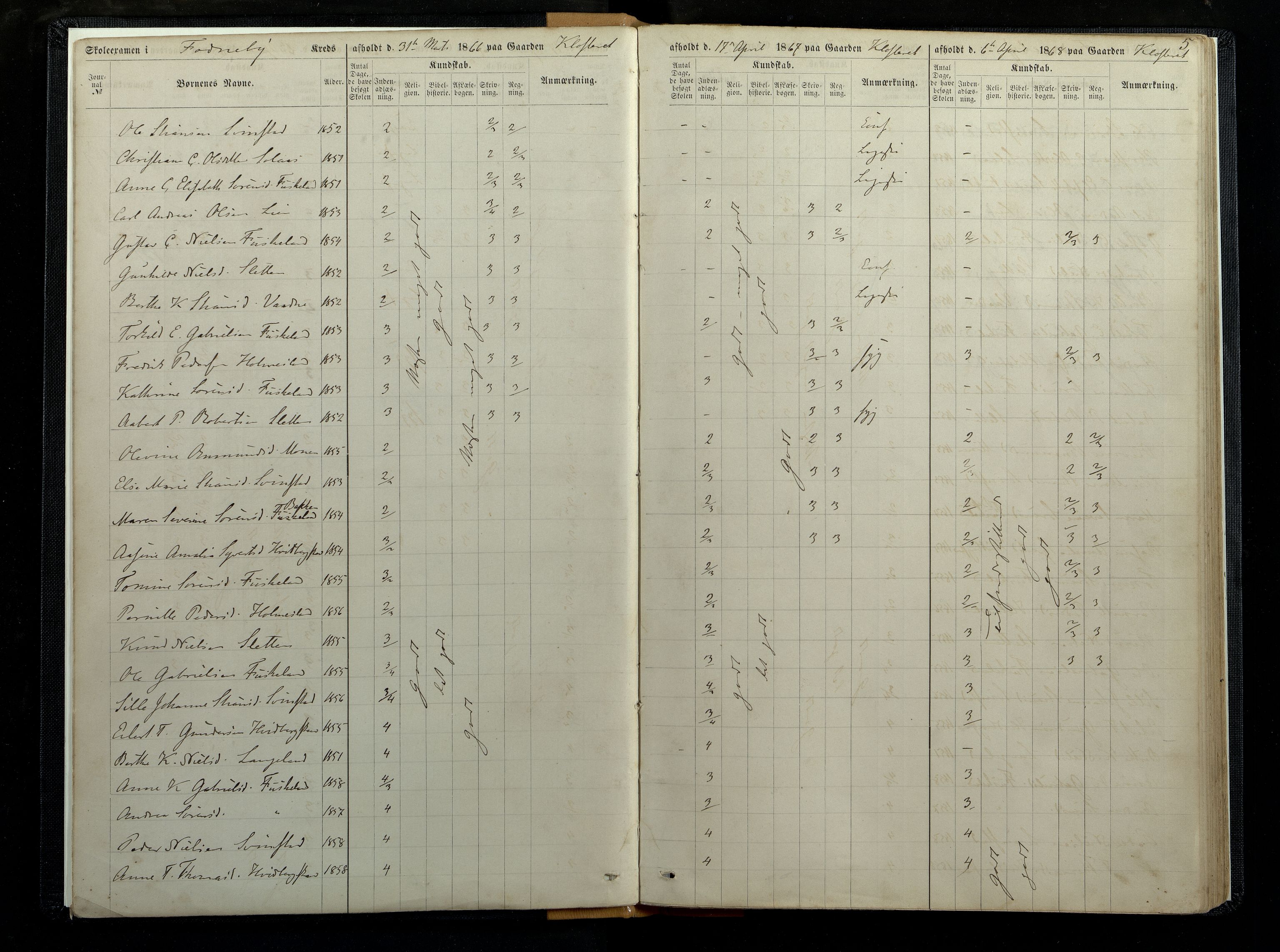 Øyslebø og Laudal kommune - Skolestyret, ARKSOR/1021ØL510/G/L0001: Eksamensprotokoll, 1866-1875