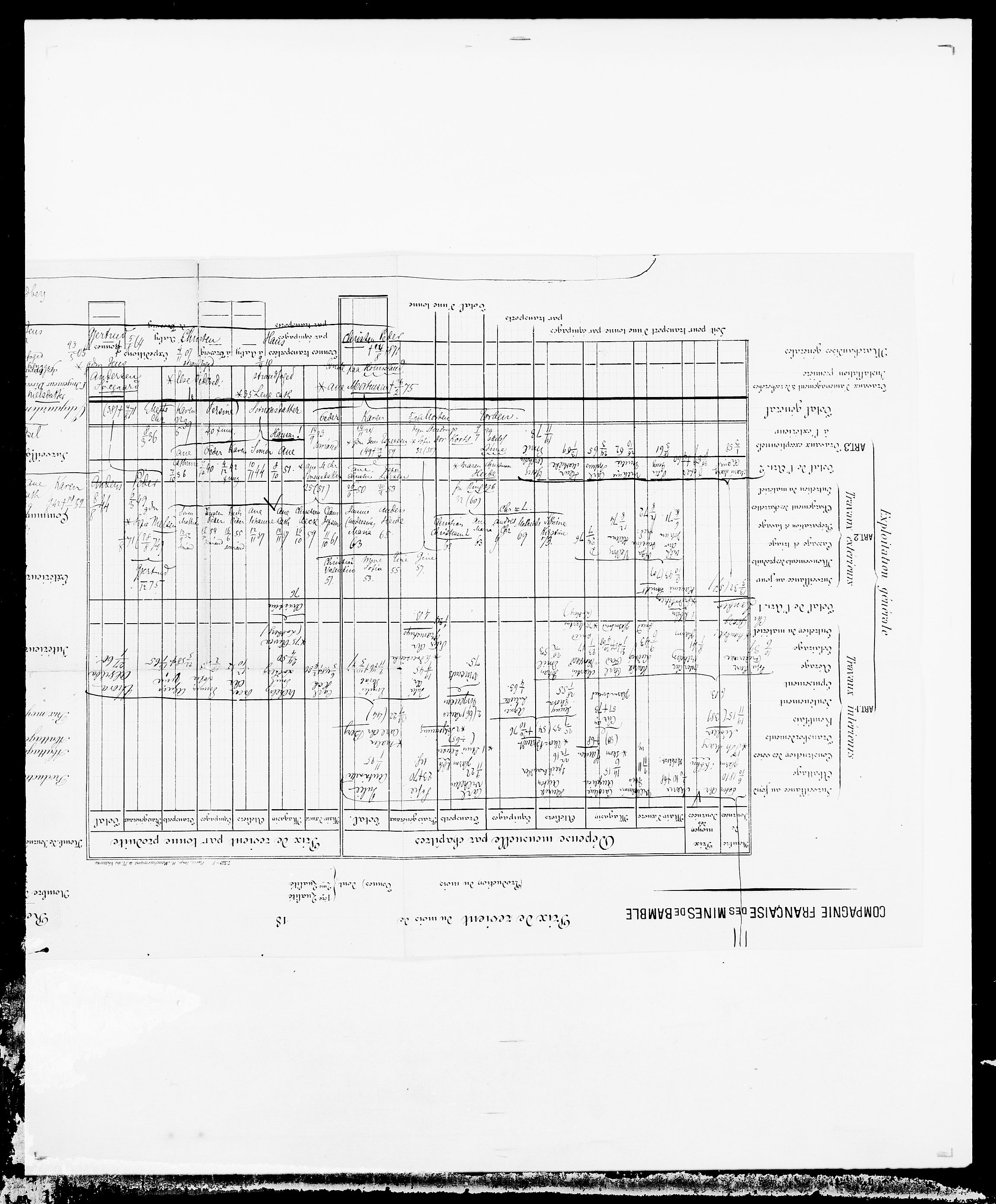 Delgobe, Charles Antoine - samling, AV/SAO-PAO-0038/D/Da/L0024: Lobech - Lærum, s. 34