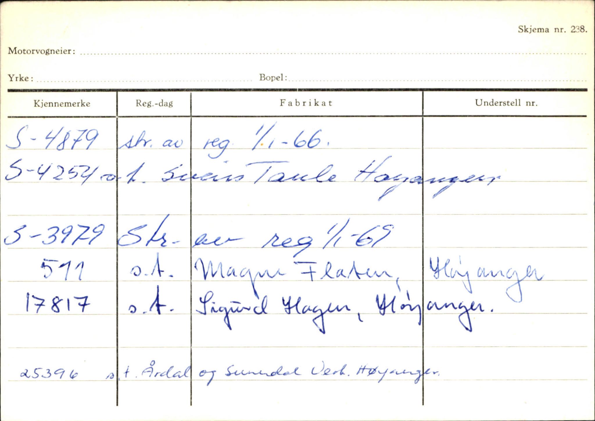 Statens vegvesen, Sogn og Fjordane vegkontor, SAB/A-5301/4/F/L0130: Eigarregister Eid T-Å. Høyanger A-O, 1945-1975, s. 2393