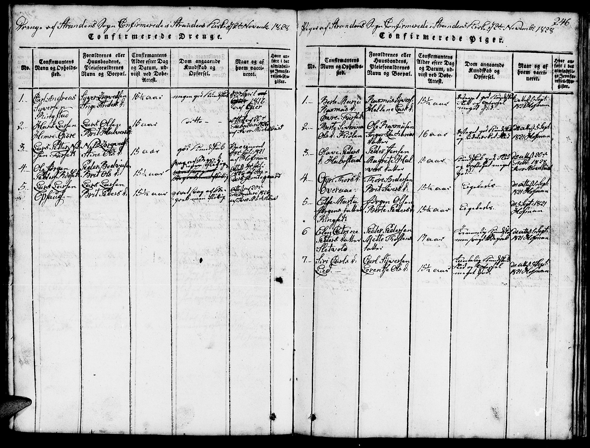 Ministerialprotokoller, klokkerbøker og fødselsregistre - Møre og Romsdal, SAT/A-1454/520/L0289: Klokkerbok nr. 520C01, 1817-1837, s. 246