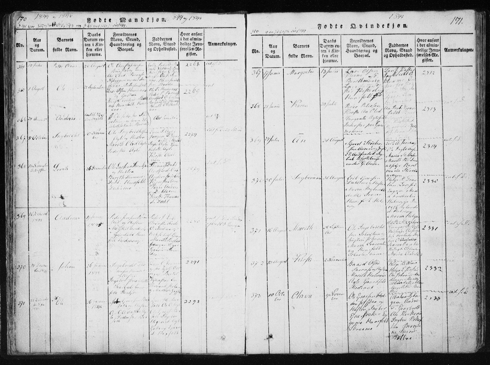 Ministerialprotokoller, klokkerbøker og fødselsregistre - Nord-Trøndelag, SAT/A-1458/749/L0469: Ministerialbok nr. 749A03, 1817-1857, s. 170-171