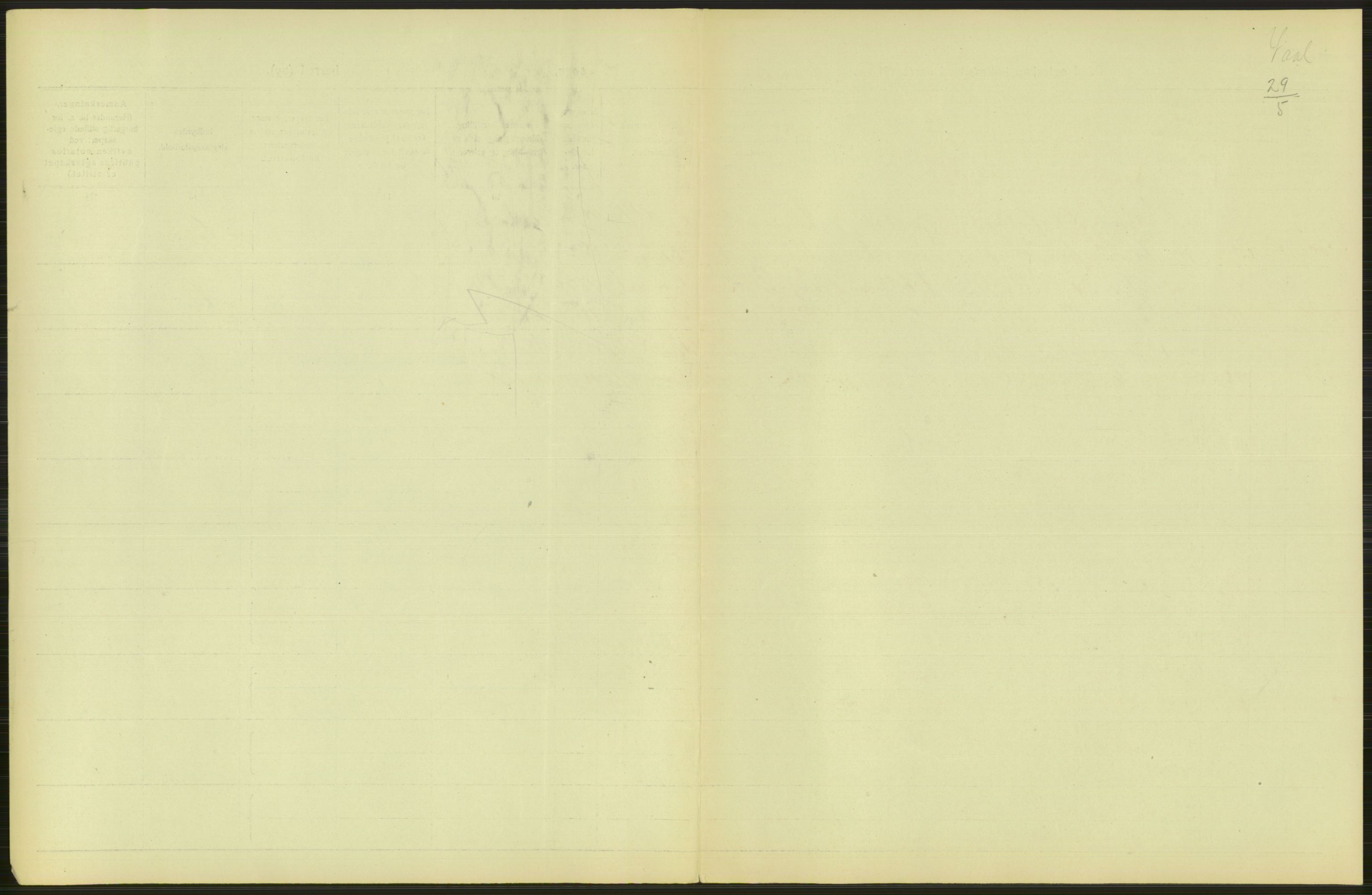 Statistisk sentralbyrå, Sosiodemografiske emner, Befolkning, AV/RA-S-2228/D/Df/Dfb/Dfbh/L0009: Kristiania: Gifte, 1918, s. 927