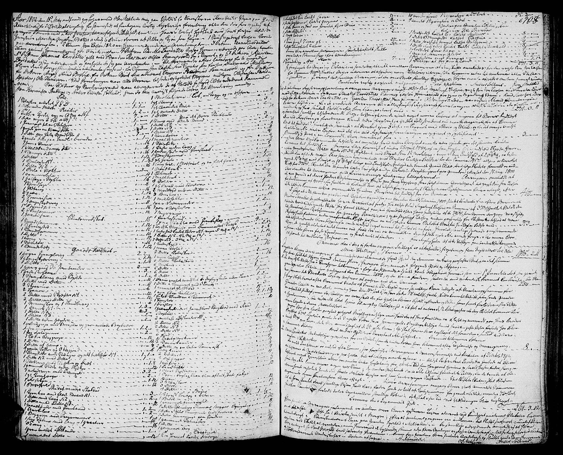 Orkdal sorenskriveri, SAT/A-4169/1/3/3Aa/L0009: Skifteprotokoller, 1796-1805, s. 307b-308a