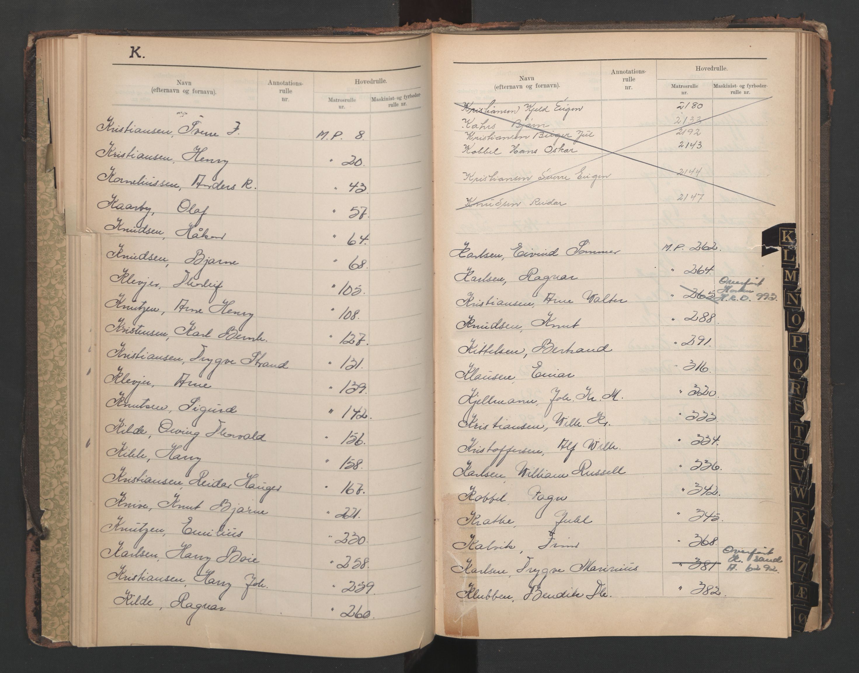Horten innrulleringskontor, AV/SAKO-A-785/G/Ga/L0003: Register for midlertidige patenter, 1860-1948, s. 27