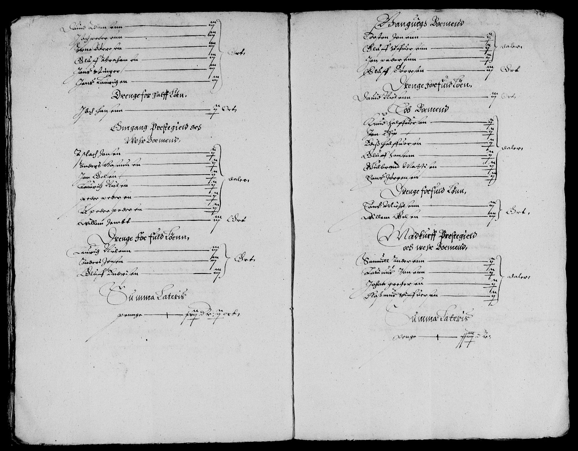 Rentekammeret inntil 1814, Reviderte regnskaper, Lensregnskaper, AV/RA-EA-5023/R/Rb/Rbæ/L0005: Vardøhus len, 1633-1645