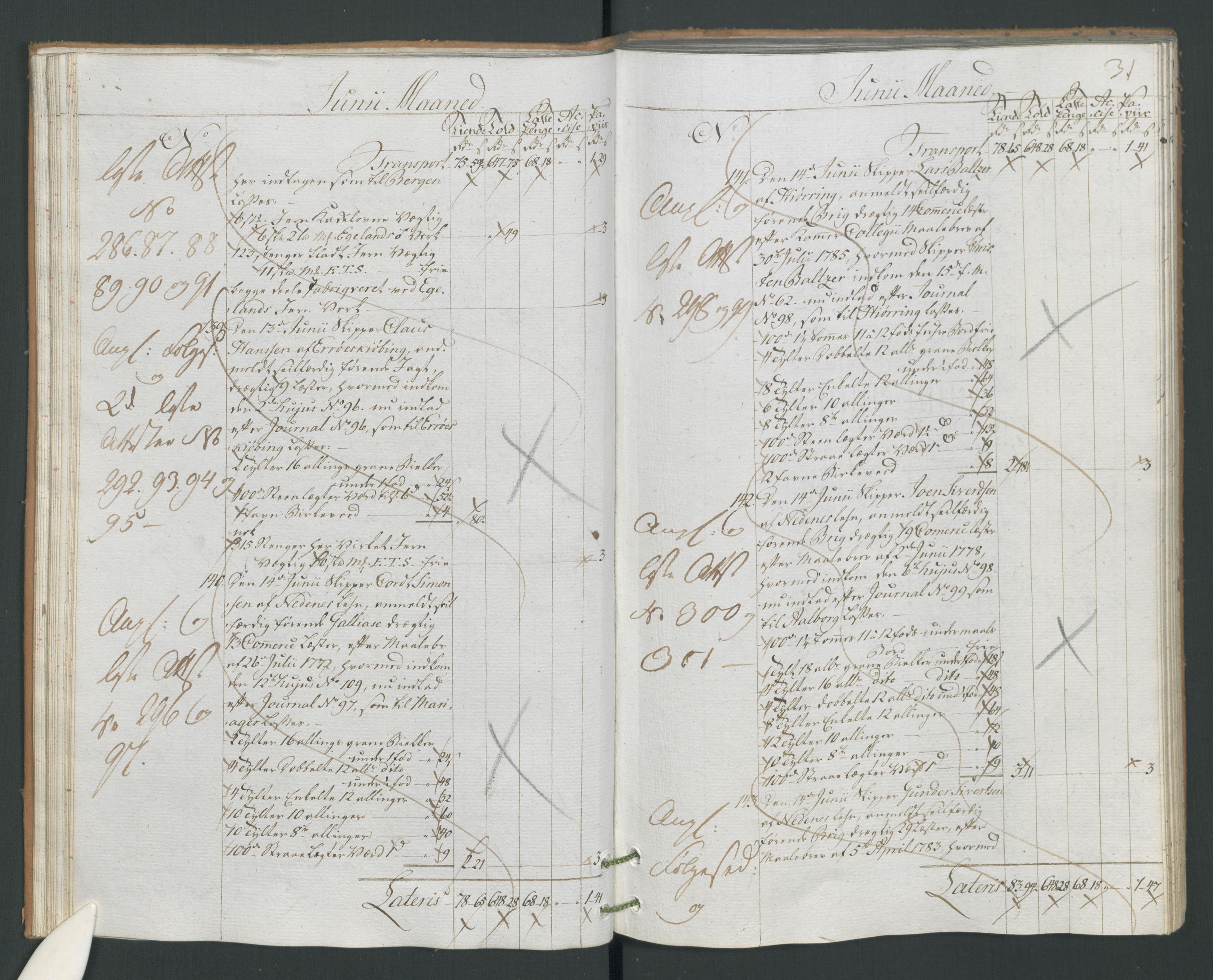 Generaltollkammeret, tollregnskaper, AV/RA-EA-5490/R14/L0094/0001: Tollregnskaper Øster-Risør / Utgående hovedtollbok, 1786, s. 30b-31a