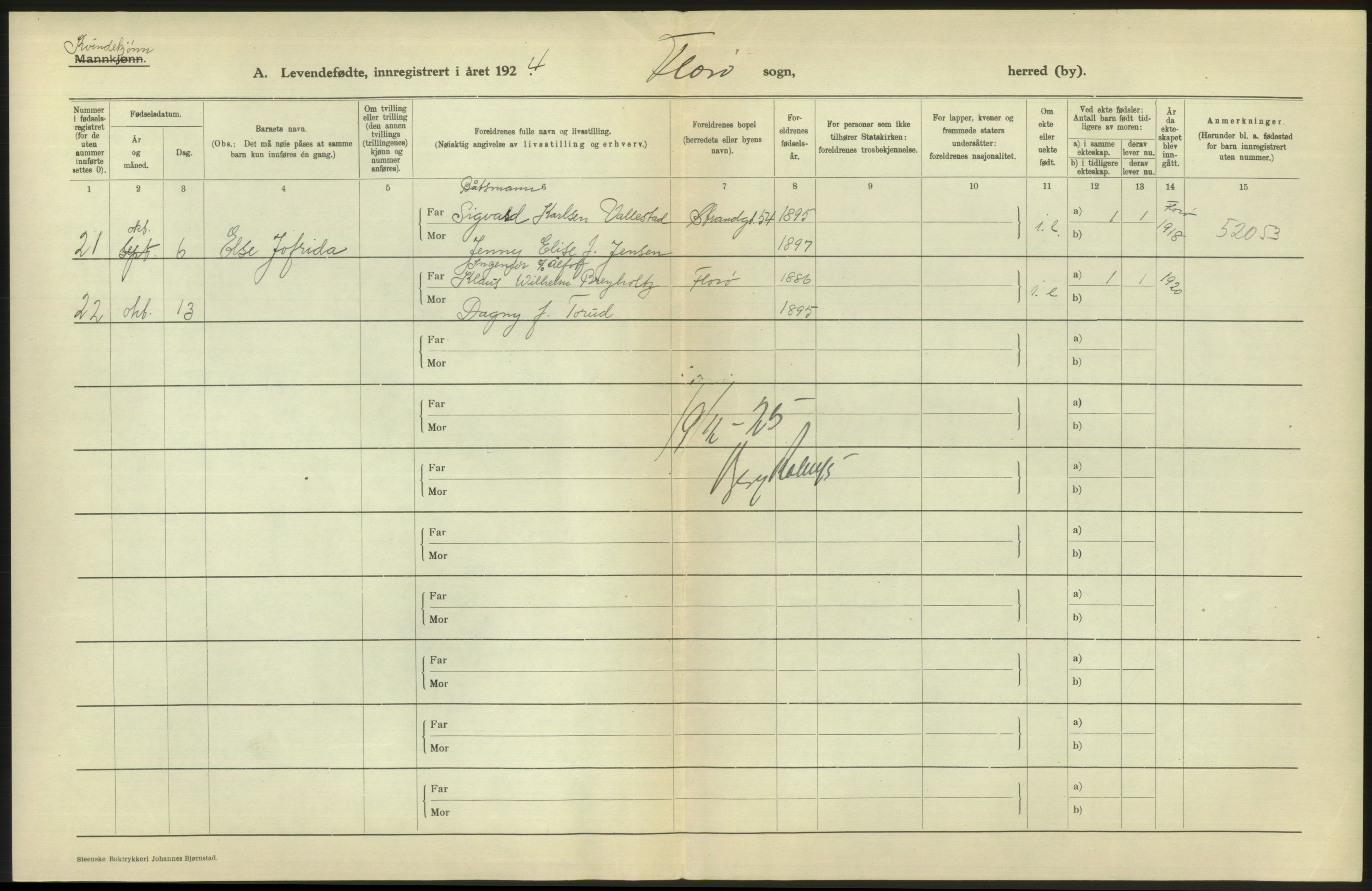 Statistisk sentralbyrå, Sosiodemografiske emner, Befolkning, RA/S-2228/D/Df/Dfc/Dfcd/L0031: Florø by: Levendefødte menn og kvinner, gifte, døde, dødfødte., 1924, s. 8