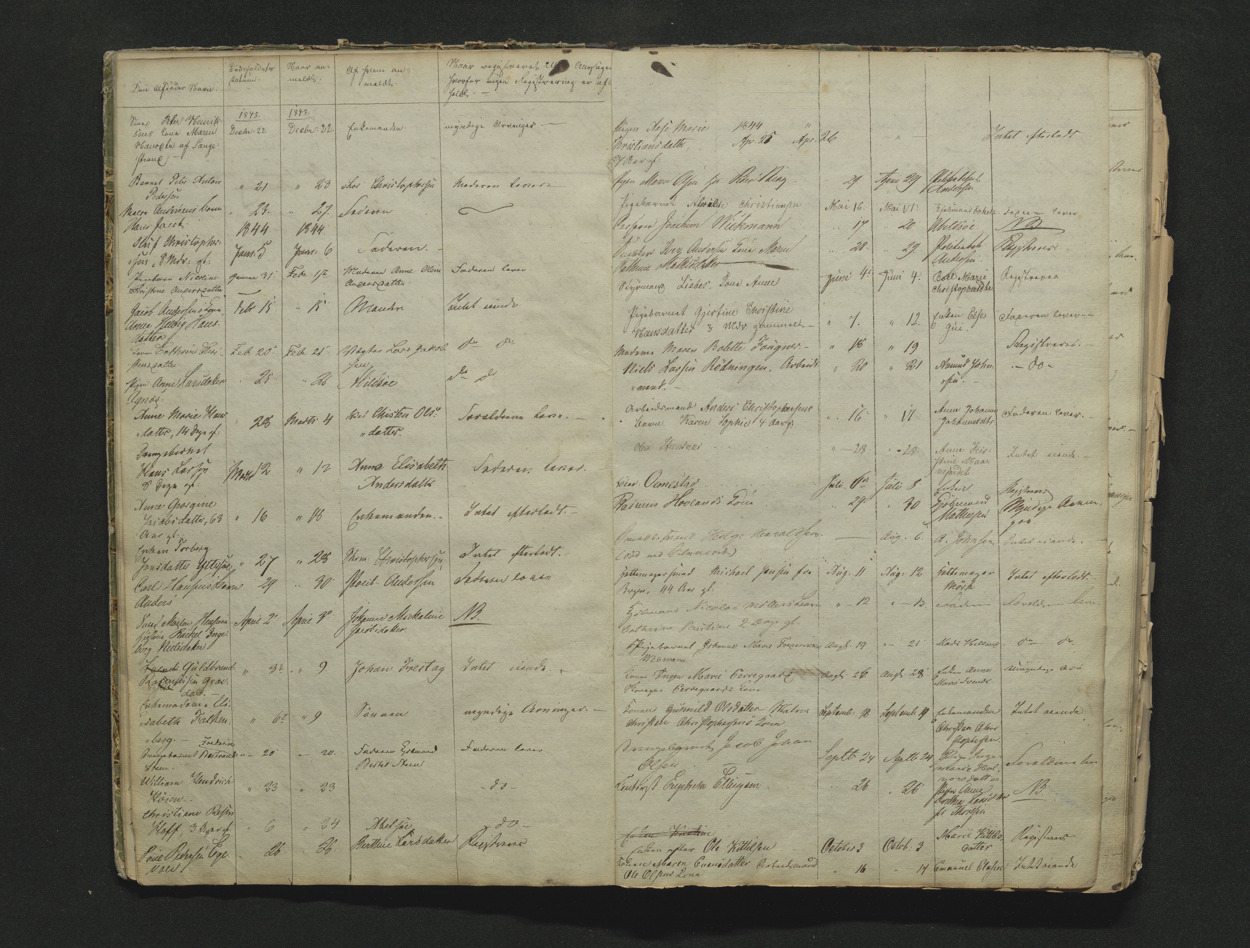 Larvik byfogd, AV/SAKO-A-218/H/Ha/Hab/L0001b: Dødsanmeldelsesprotokoll, 1838-1856