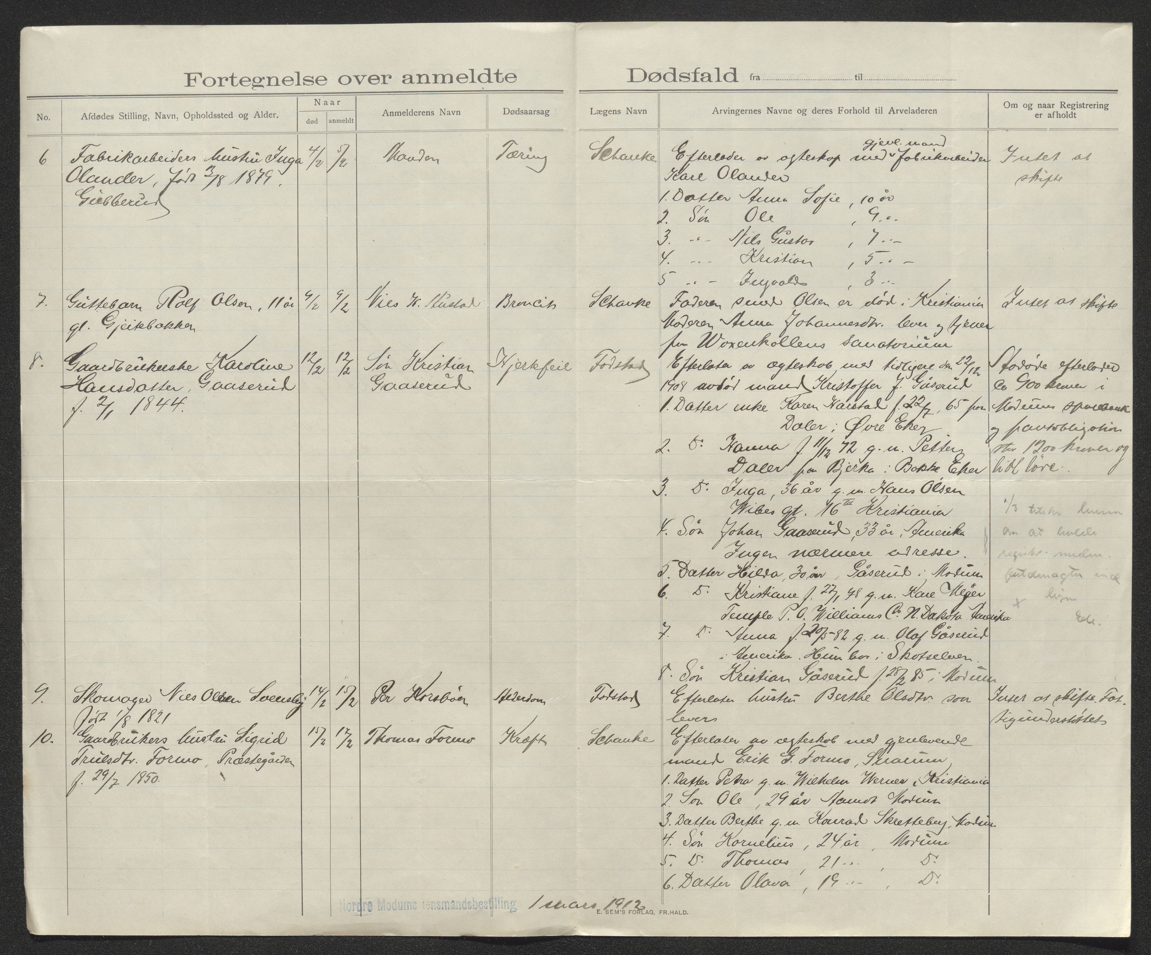 Eiker, Modum og Sigdal sorenskriveri, AV/SAKO-A-123/H/Ha/Hab/L0035: Dødsfallsmeldinger, 1912, s. 292