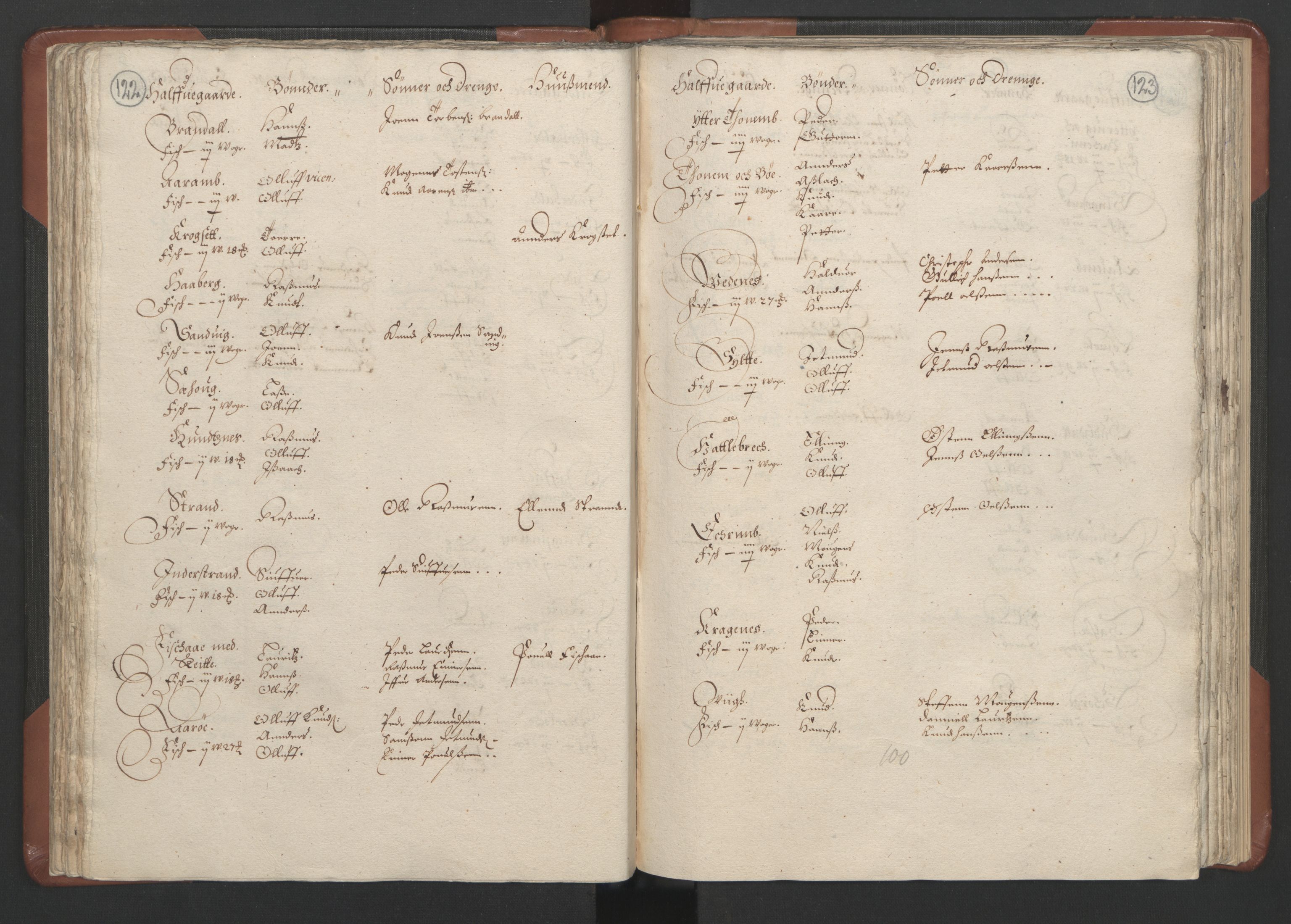 RA, Fogdenes og sorenskrivernes manntall 1664-1666, nr. 16: Romsdal fogderi og Sunnmøre fogderi, 1664-1665, s. 122-123