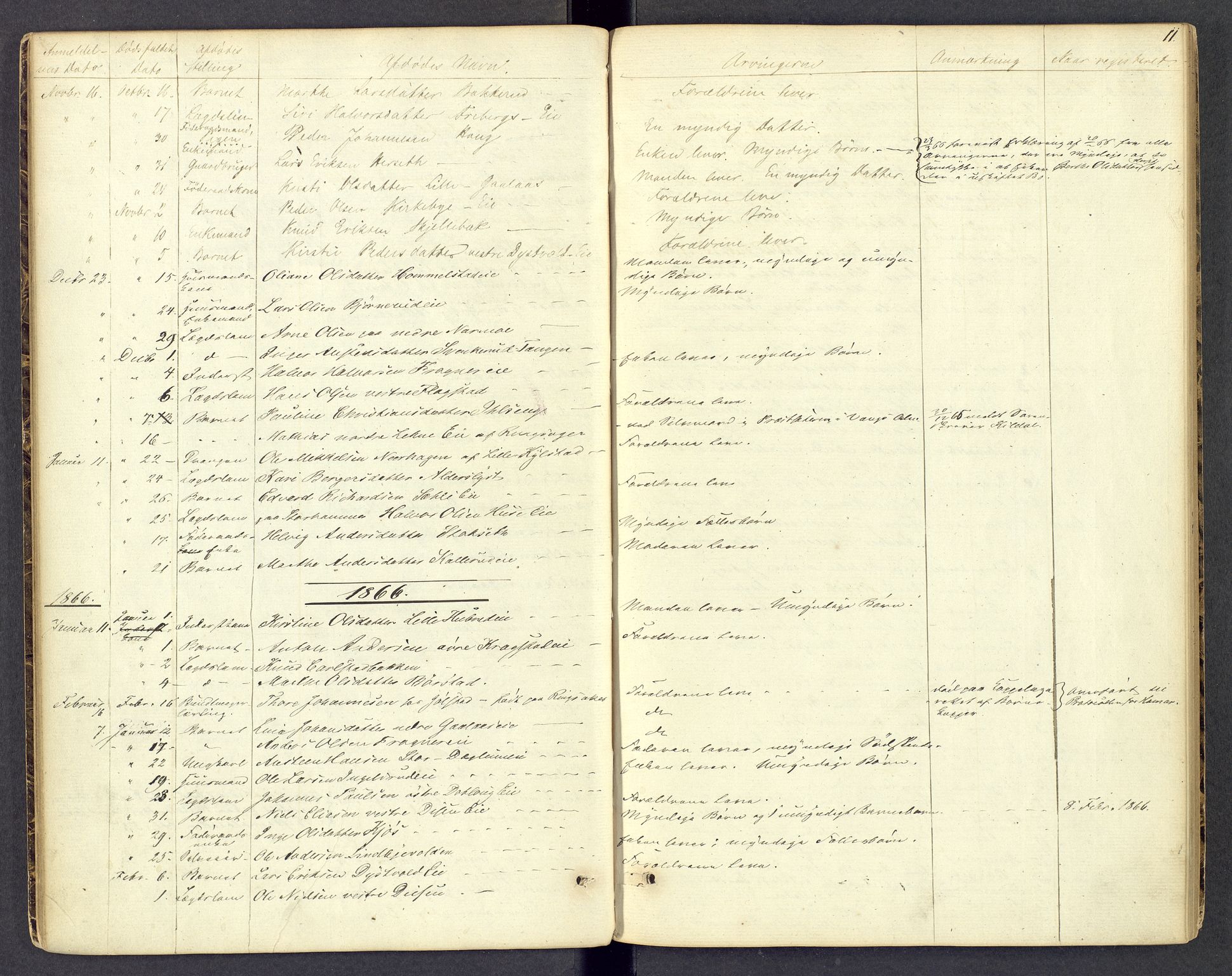 Hamar sorenskriveri, SAH/TING-030/J/Je/L0001: Dødsfallsprotokoll, 1862-1873, s. 11