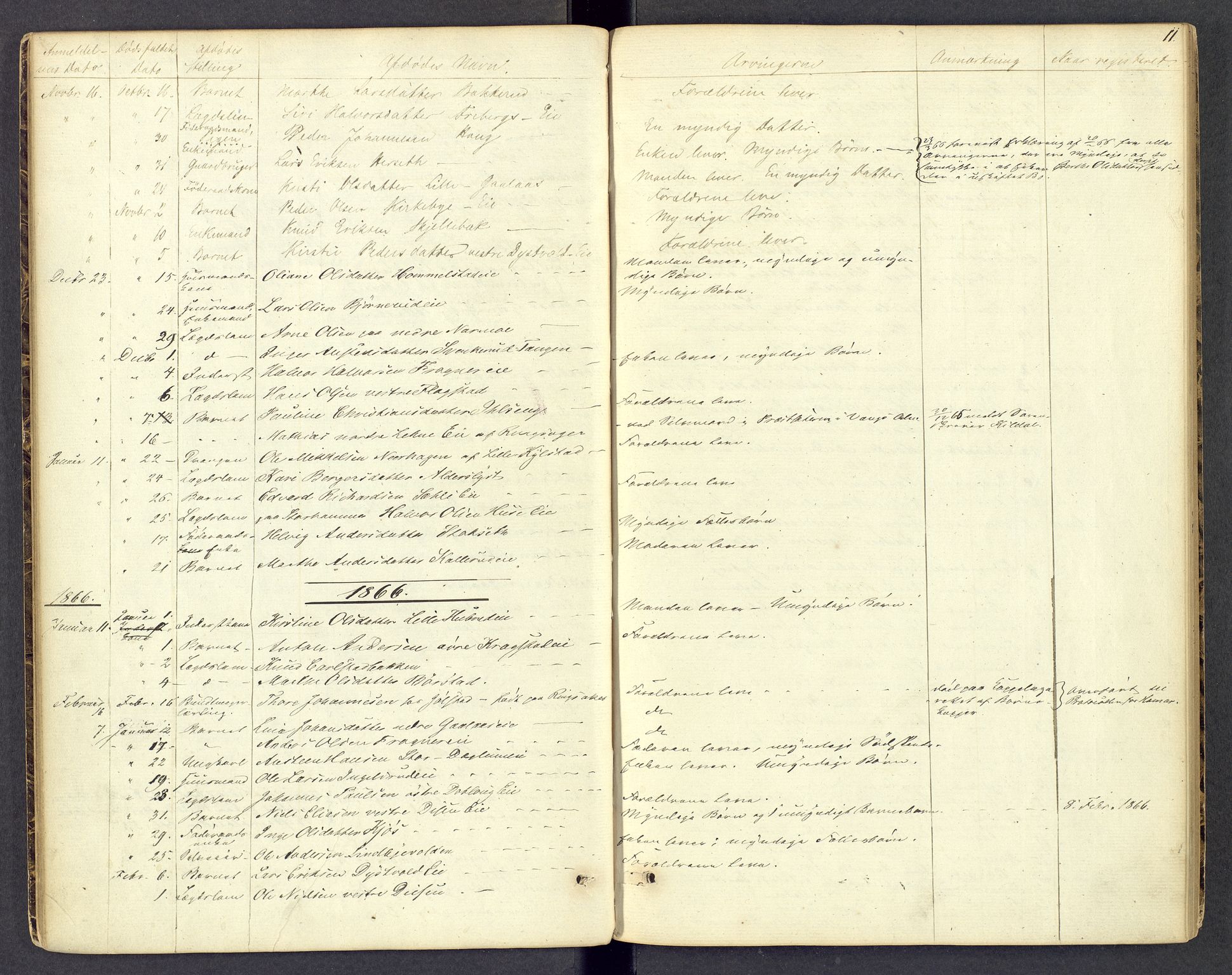 Hamar sorenskriveri, AV/SAH-TING-030/J/Je/L0001: Dødsfallsprotokoll, 1862-1873, s. 11