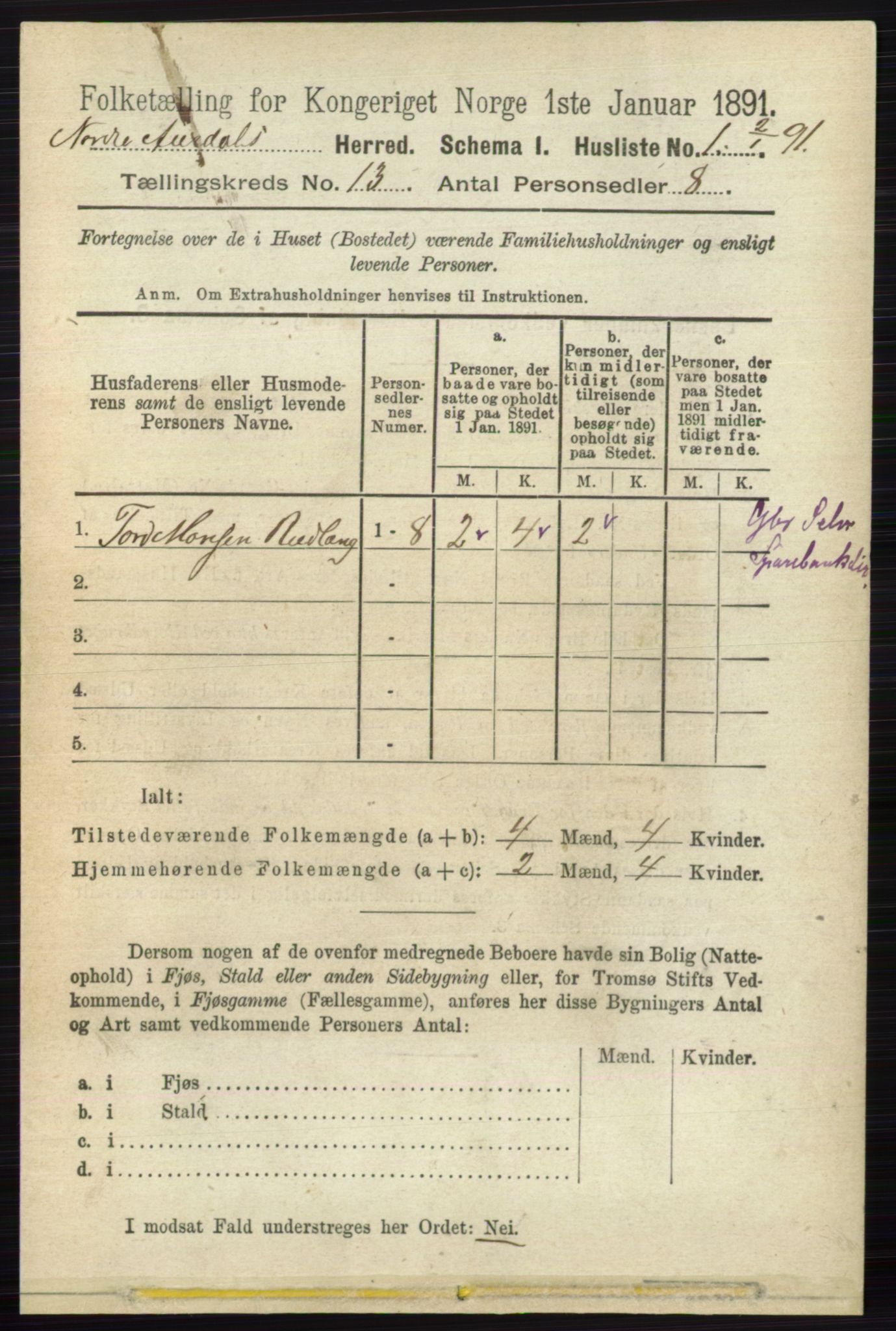 RA, Folketelling 1891 for 0542 Nord-Aurdal herred, 1891, s. 4696