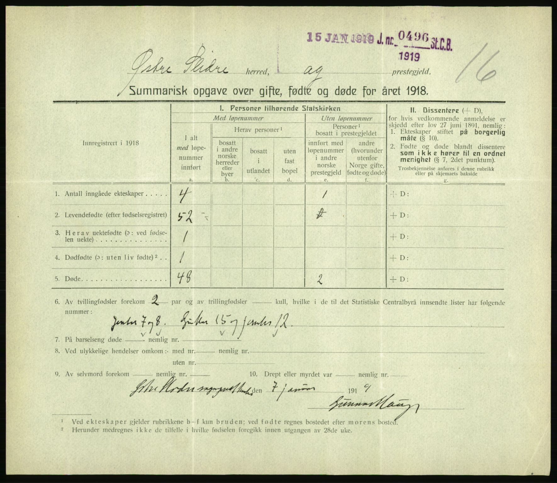 Statistisk sentralbyrå, Sosiodemografiske emner, Befolkning, RA/S-2228/D/Df/Dfb/Dfbh/L0059: Summariske oppgaver over gifte, fødte og døde for hele landet., 1918, s. 381