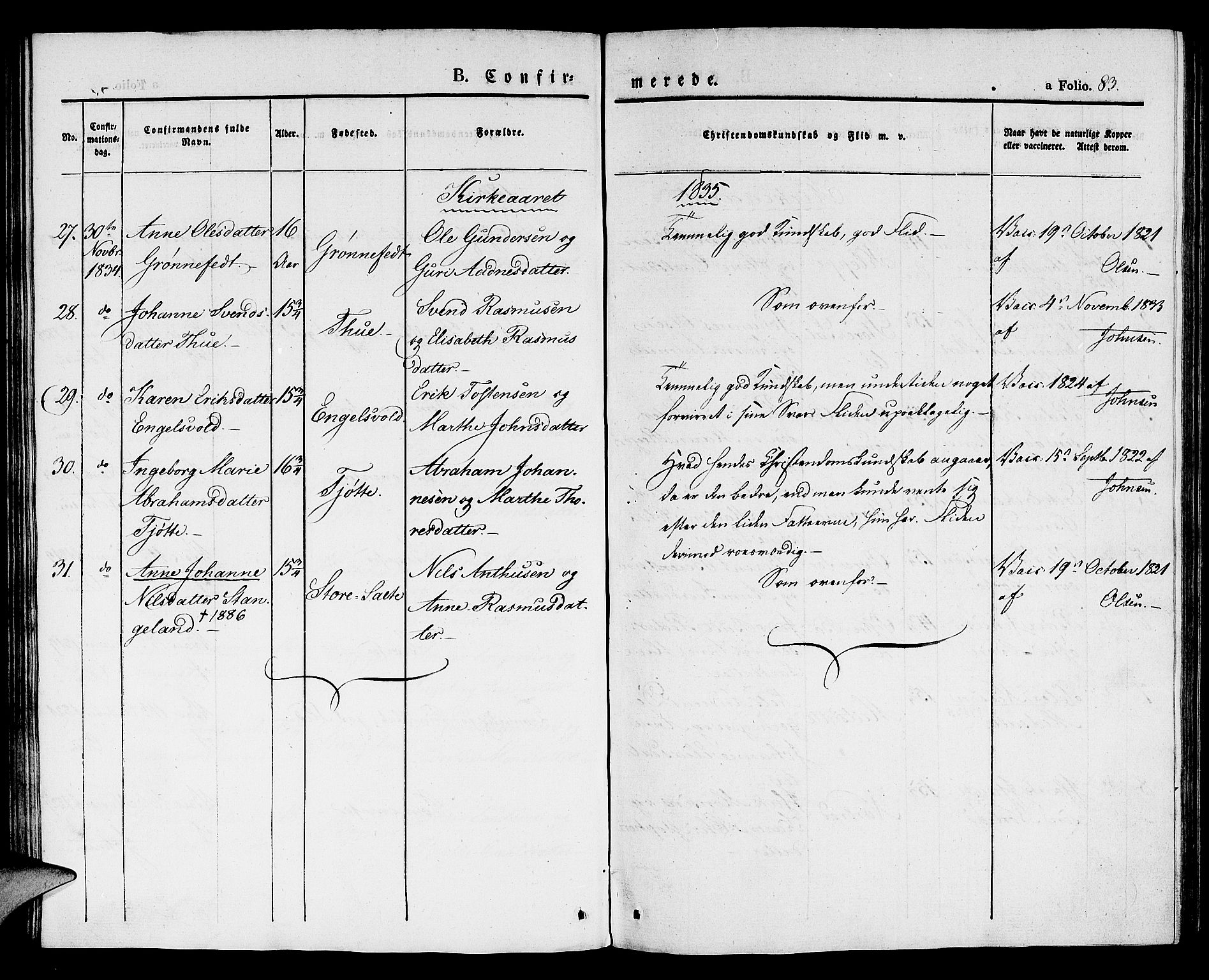 Klepp sokneprestkontor, AV/SAST-A-101803/001/3/30BA/L0003: Ministerialbok nr. A 3, 1833-1842, s. 83