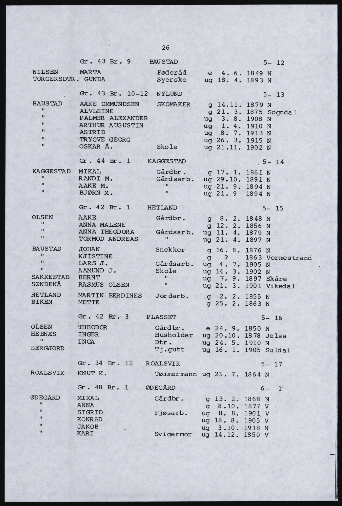 SAST, Avskrift av folketellingen 1920 for Nordfylket (Rogaland), 1920, s. 34