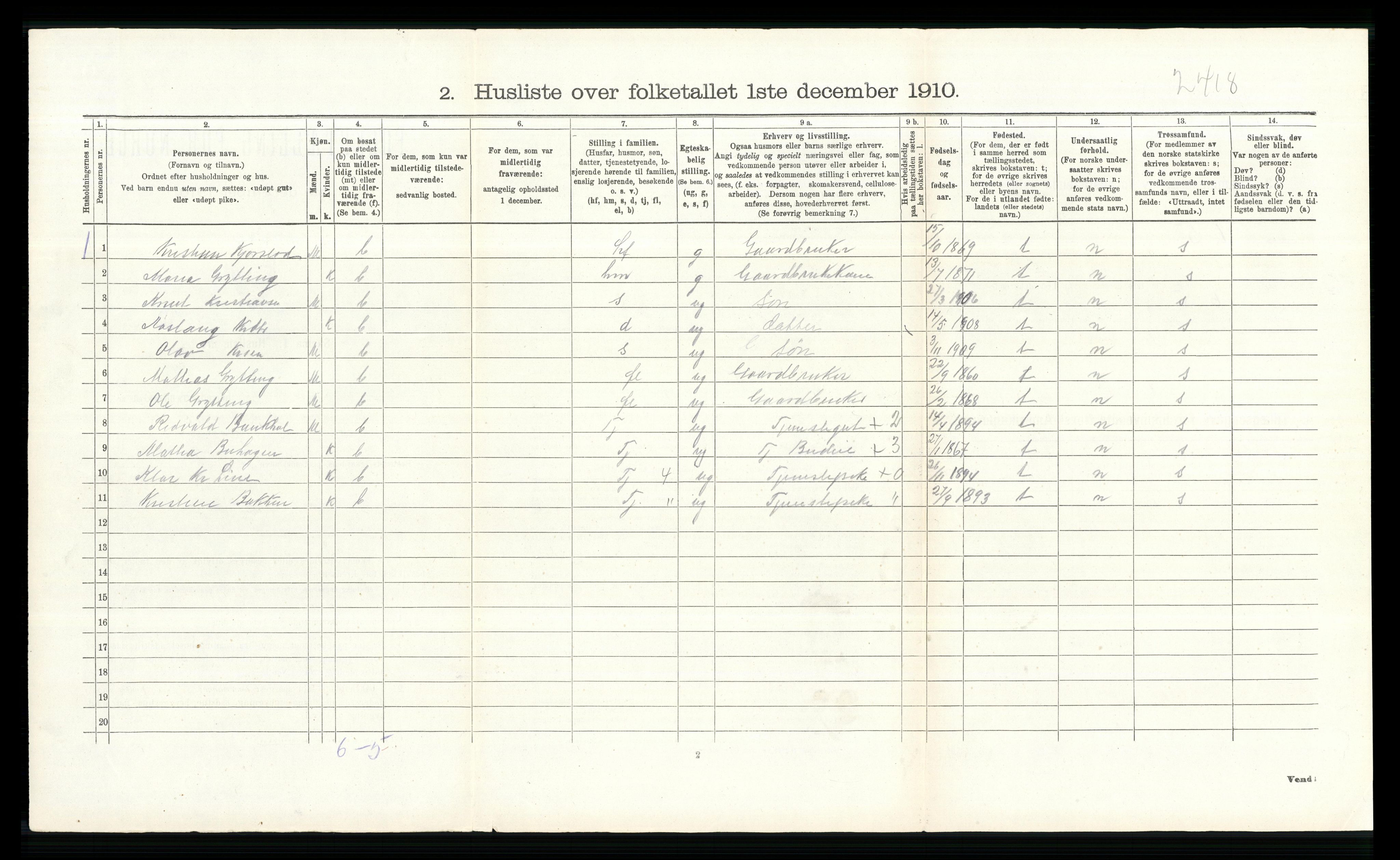 RA, Folketelling 1910 for 0519 Sør-Fron herred, 1910, s. 521