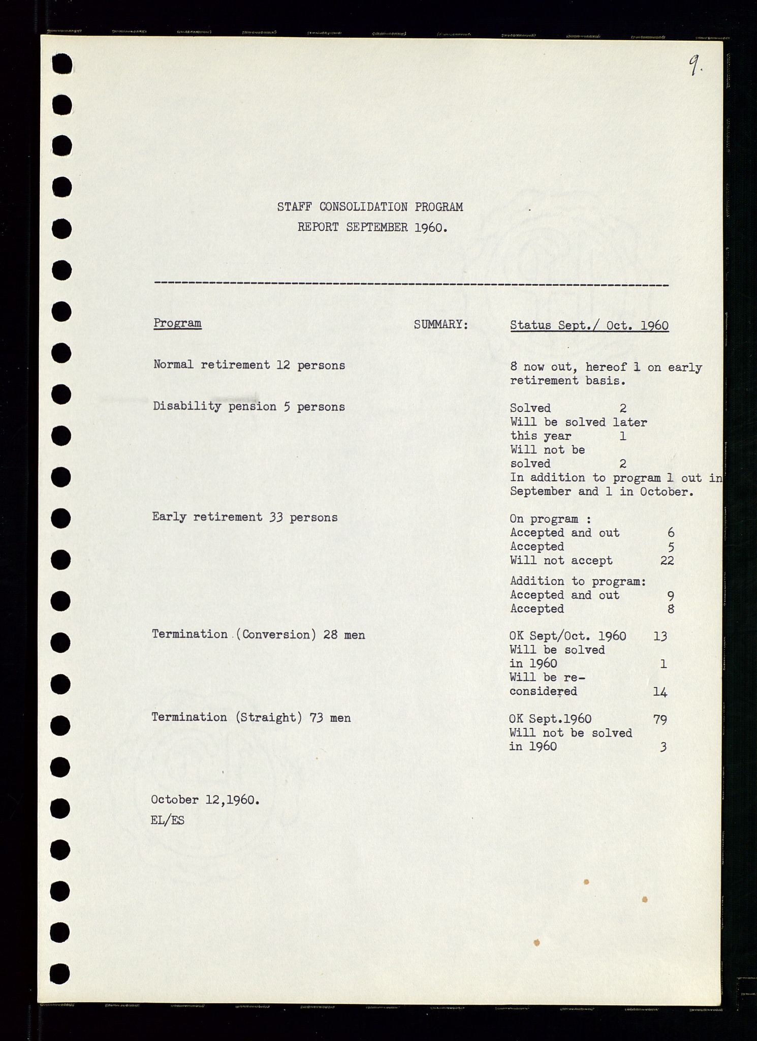 Pa 0982 - Esso Norge A/S, AV/SAST-A-100448/A/Aa/L0001/0002: Den administrerende direksjon Board minutes (styrereferater) / Den administrerende direksjon Board minutes (styrereferater), 1960-1961, s. 56