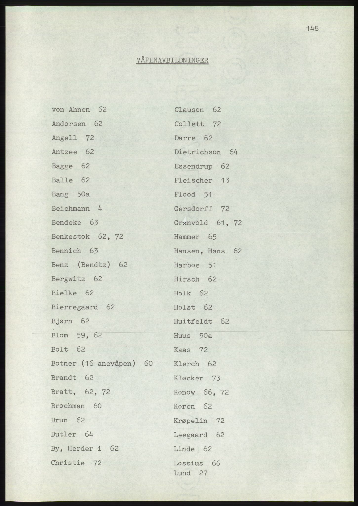Lassens samlinger, RA/PA-0051, s. 148