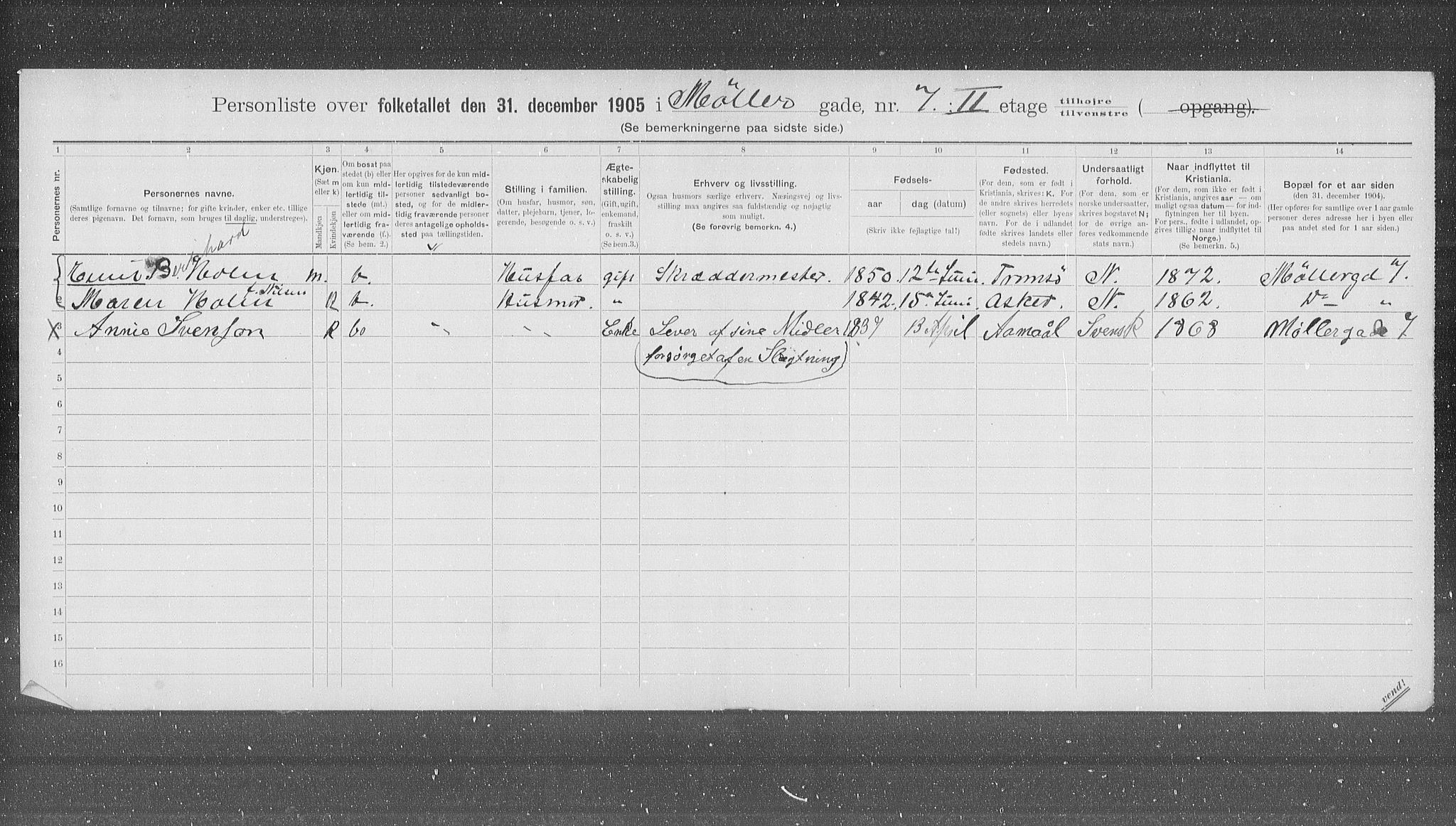 OBA, Kommunal folketelling 31.12.1905 for Kristiania kjøpstad, 1905, s. 35911