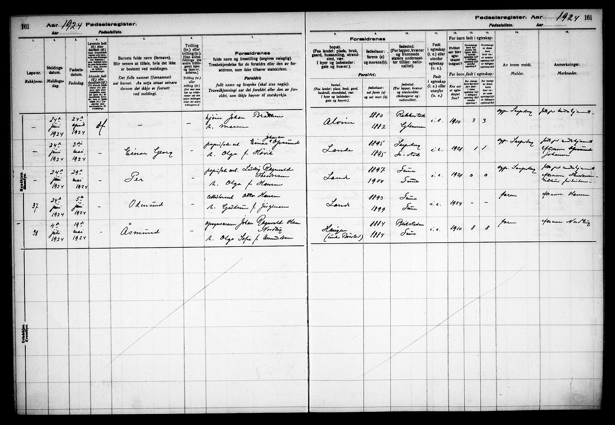 Tune prestekontor Kirkebøker, AV/SAO-A-2007/J/Ja/L0001: Fødselsregister nr. I 1, 1916-1928, s. 161