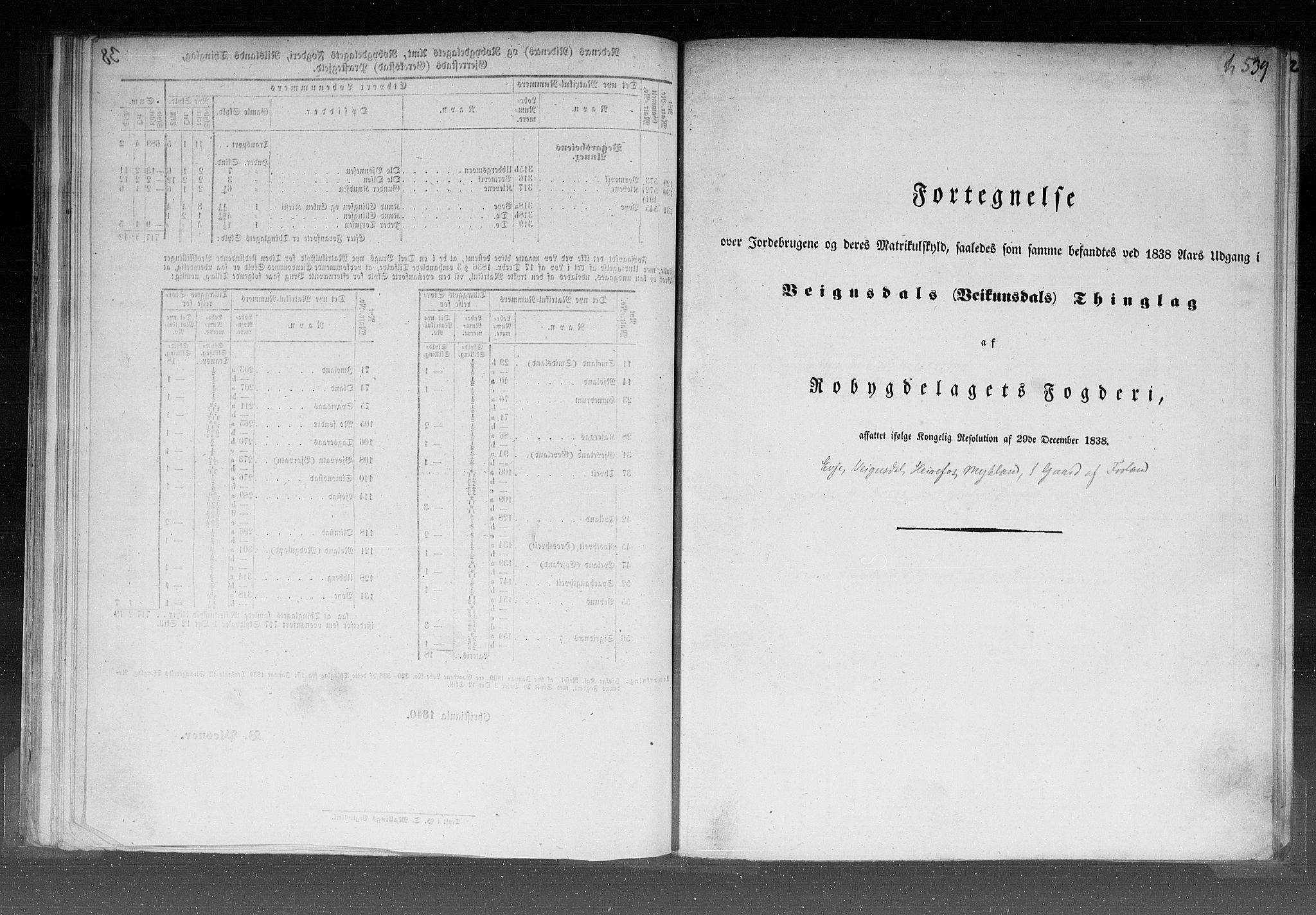 Rygh, RA/PA-0034/F/Fb/L0008: Matrikkelen for 1838 - Nedenes amt (Aust-Agder fylke), 1838, s. 39a