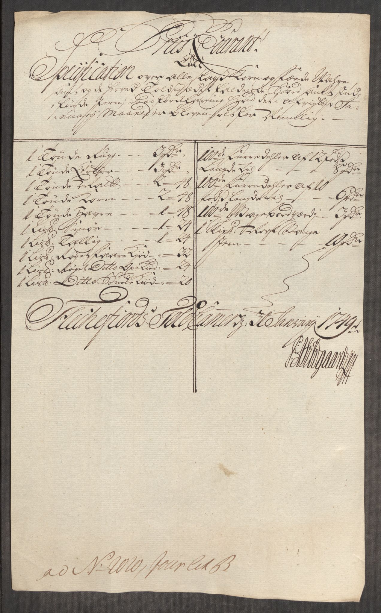 Rentekammeret inntil 1814, Realistisk ordnet avdeling, AV/RA-EA-4070/Oe/L0004: [Ø1]: Priskuranter, 1749-1752, s. 187