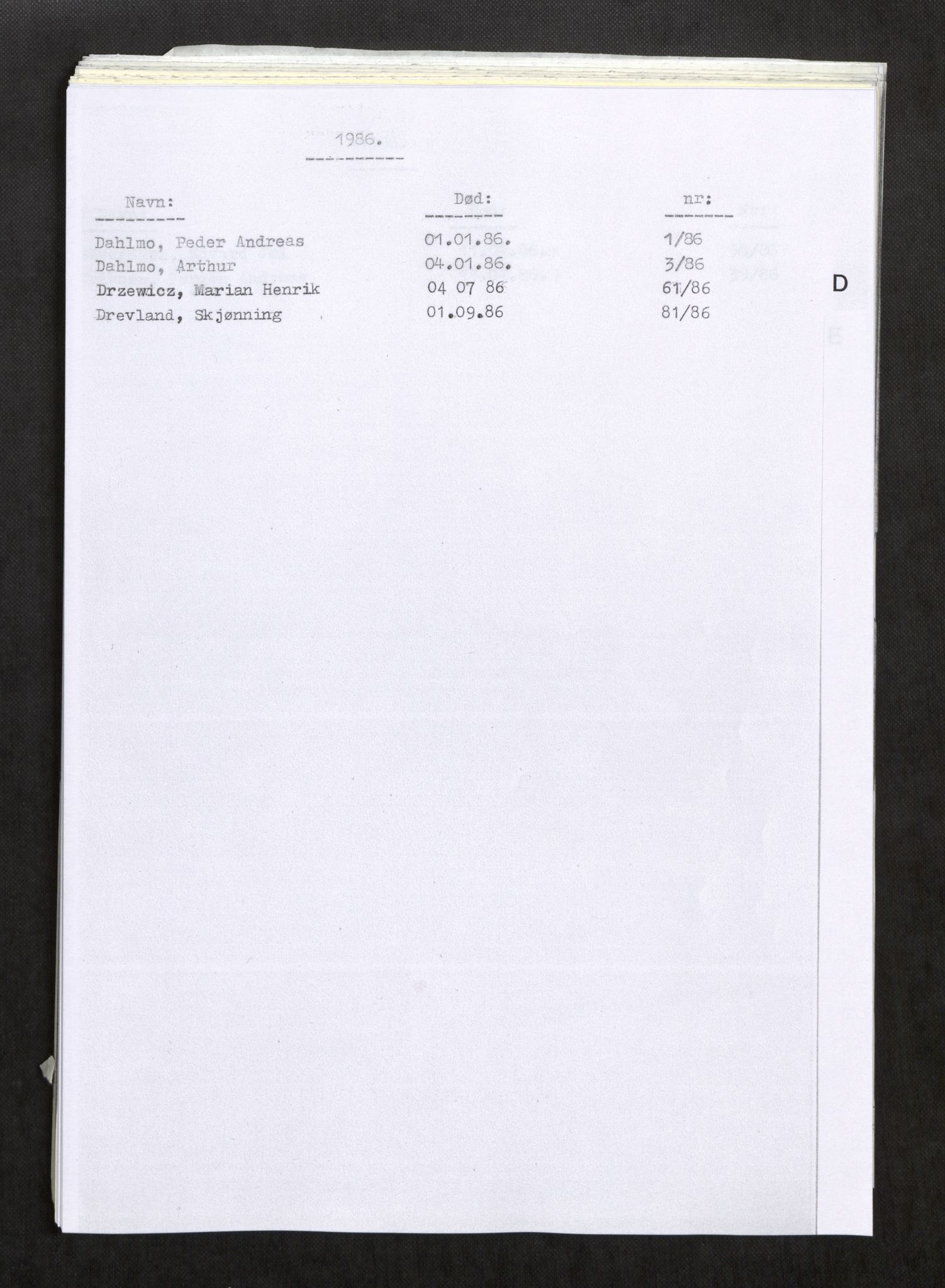 Vefsn lensmannskontor, SAT/A-5714/4/Gh/L0003: Dødsfallprotokoll, 1985-1989