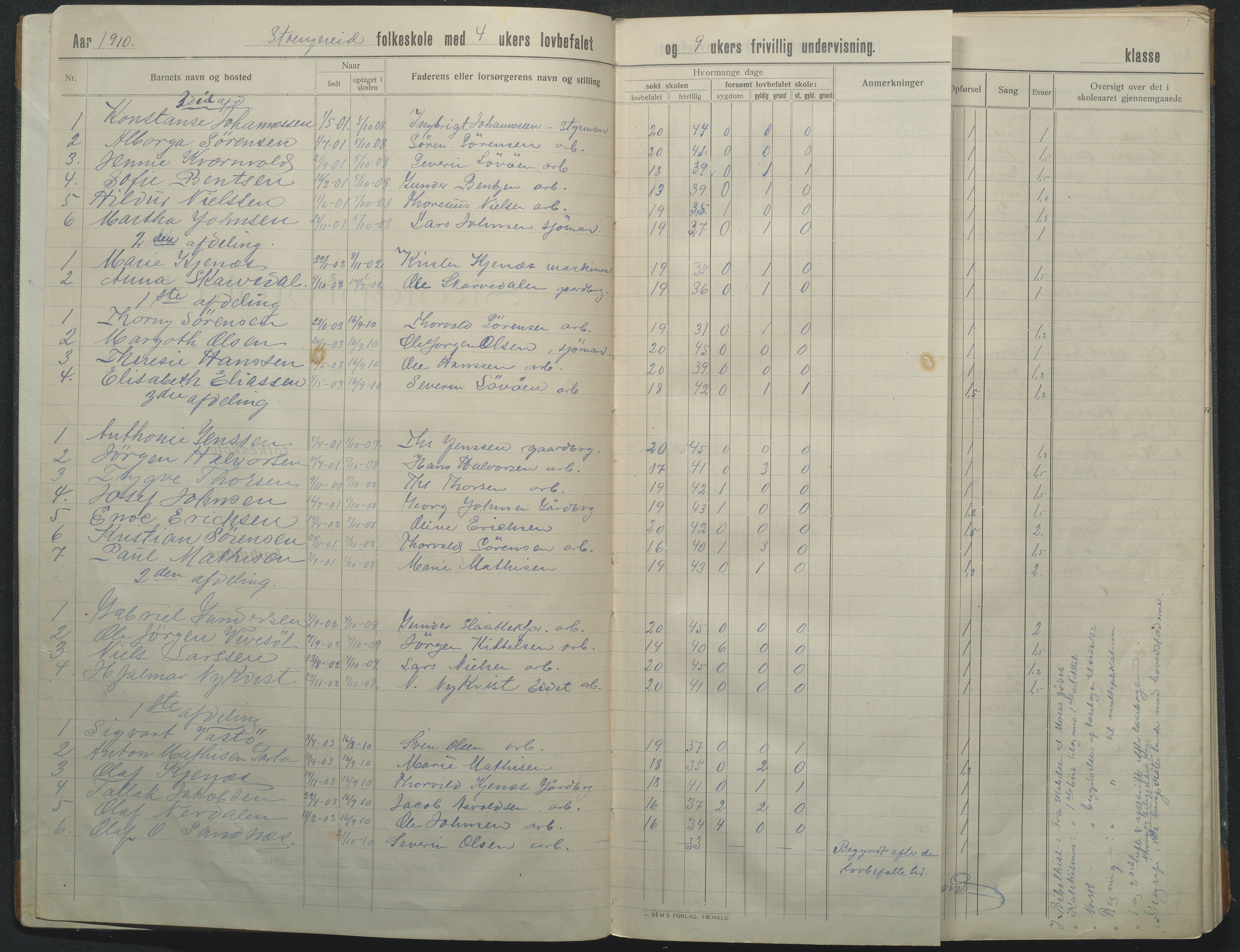 Flosta kommune, Strengereid Krets, AAKS/KA0916-550h/F01/L0003: Skoleprotokoll Strengereid skole, 1910-1917