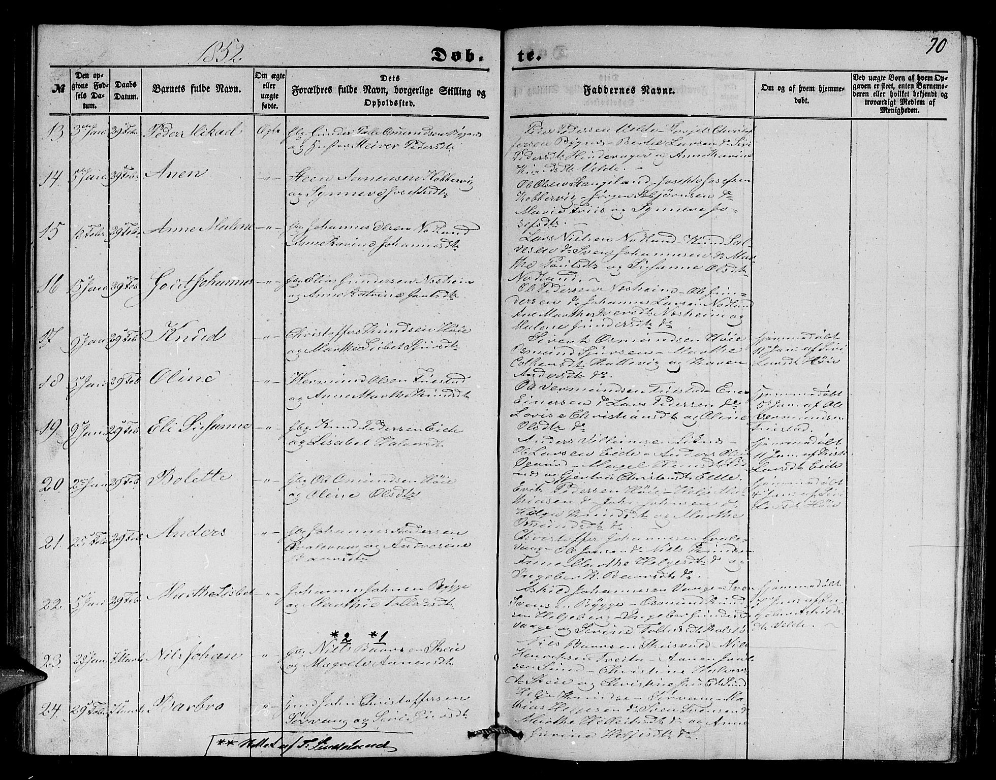 Avaldsnes sokneprestkontor, AV/SAST-A -101851/H/Ha/Hab/L0002: Klokkerbok nr. B 2, 1848-1856, s. 70