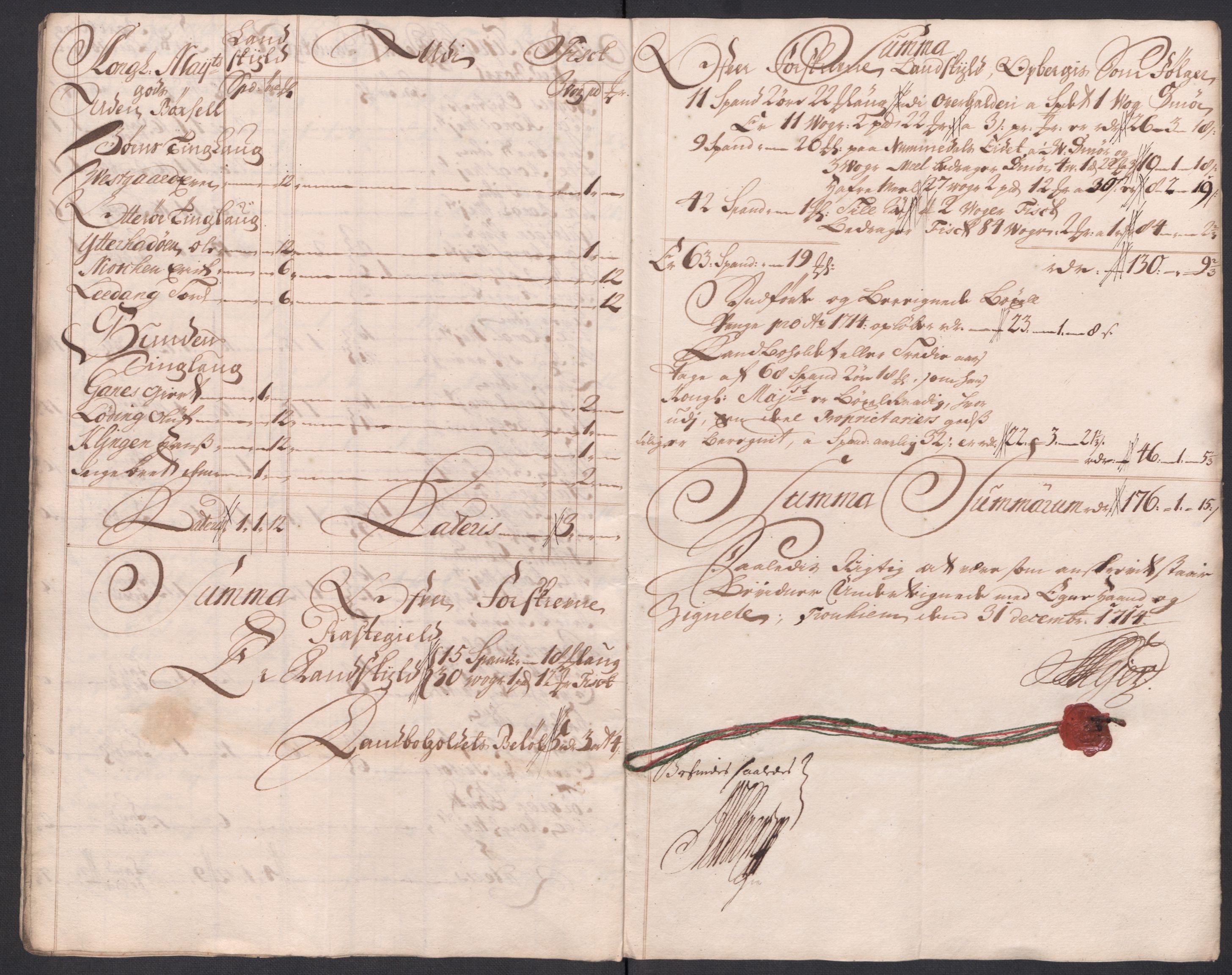 Rentekammeret inntil 1814, Reviderte regnskaper, Fogderegnskap, AV/RA-EA-4092/R64/L4435: Fogderegnskap Namdal, 1714, s. 142