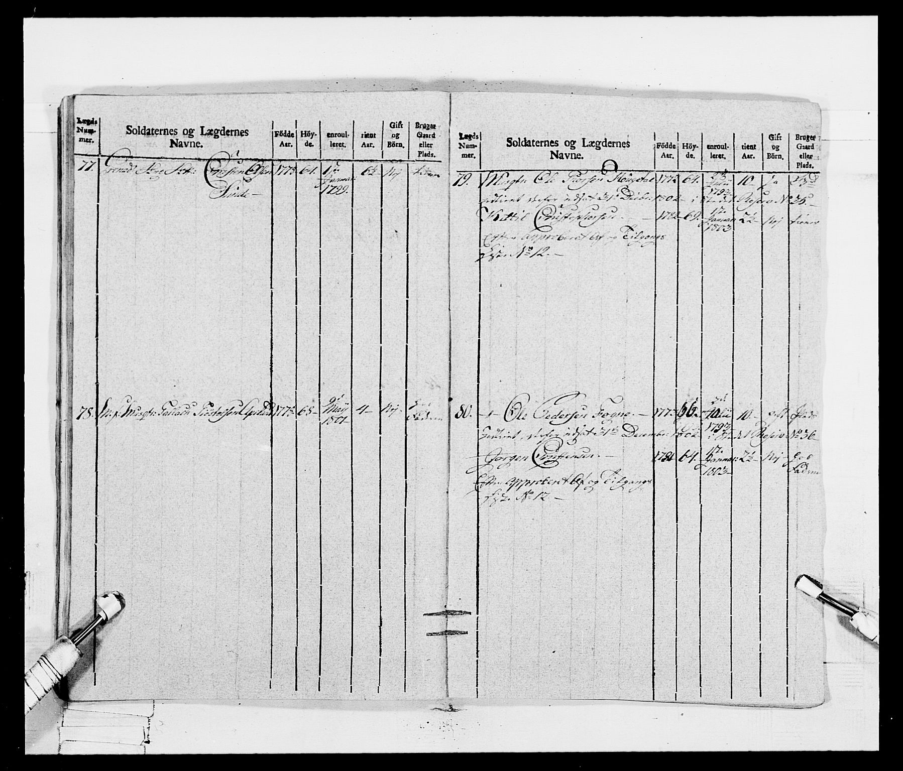 Generalitets- og kommissariatskollegiet, Det kongelige norske kommissariatskollegium, AV/RA-EA-5420/E/Eh/L0115: Telemarkske nasjonale infanteriregiment, 1802-1805, s. 459