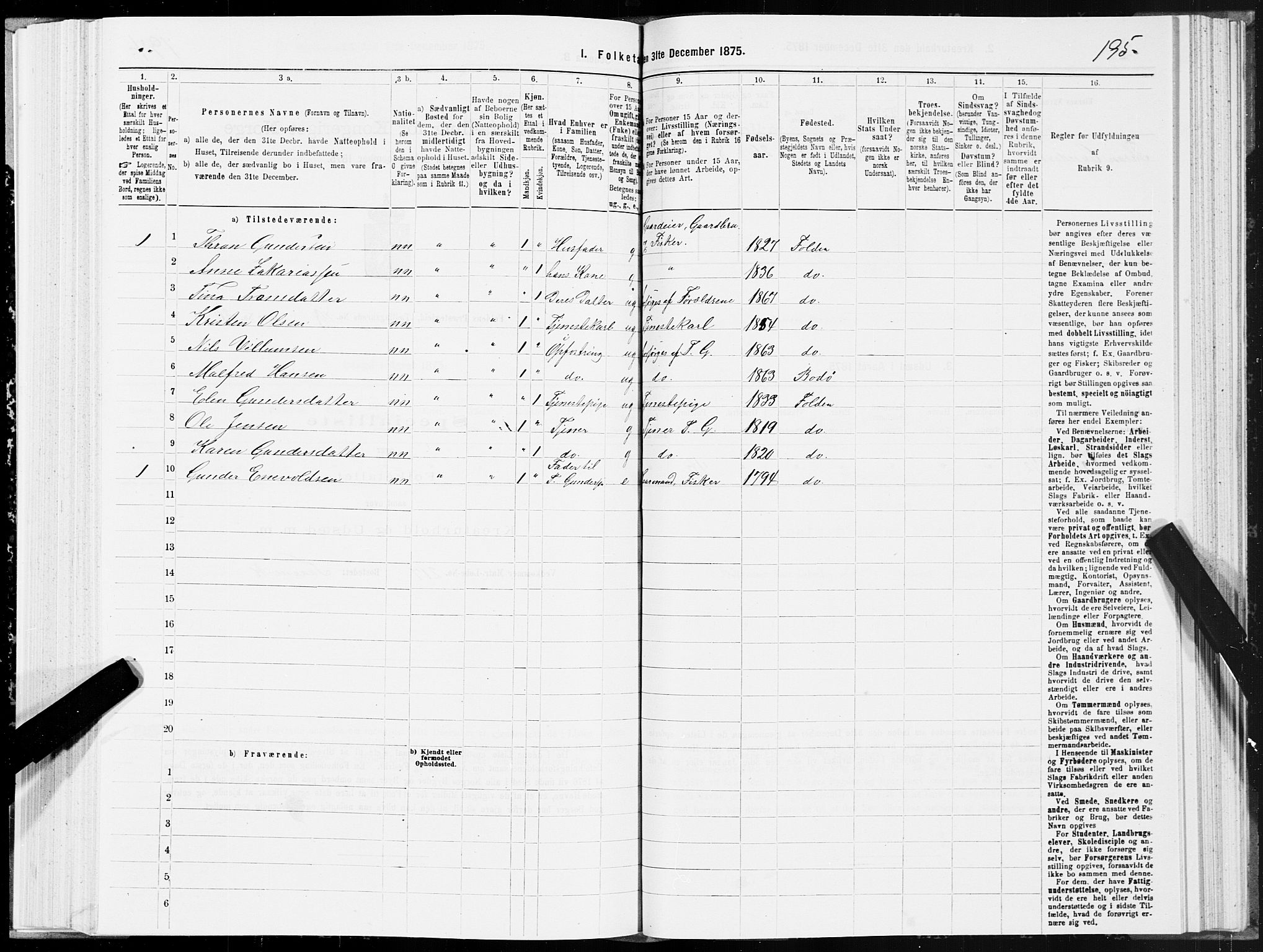 SAT, Folketelling 1875 for 1845P Folda prestegjeld, 1875, s. 3195