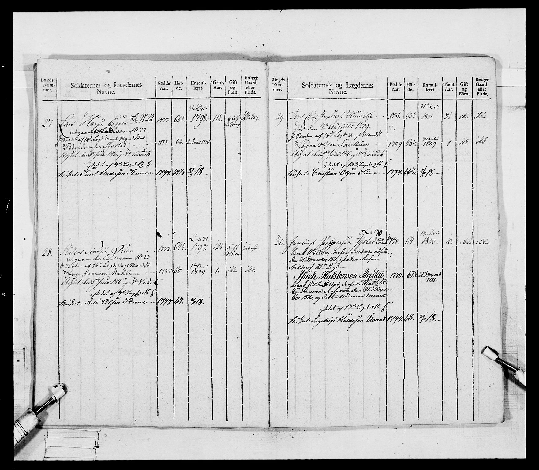 Generalitets- og kommissariatskollegiet, Det kongelige norske kommissariatskollegium, AV/RA-EA-5420/E/Eh/L0083a: 2. Trondheimske nasjonale infanteriregiment, 1810, s. 69