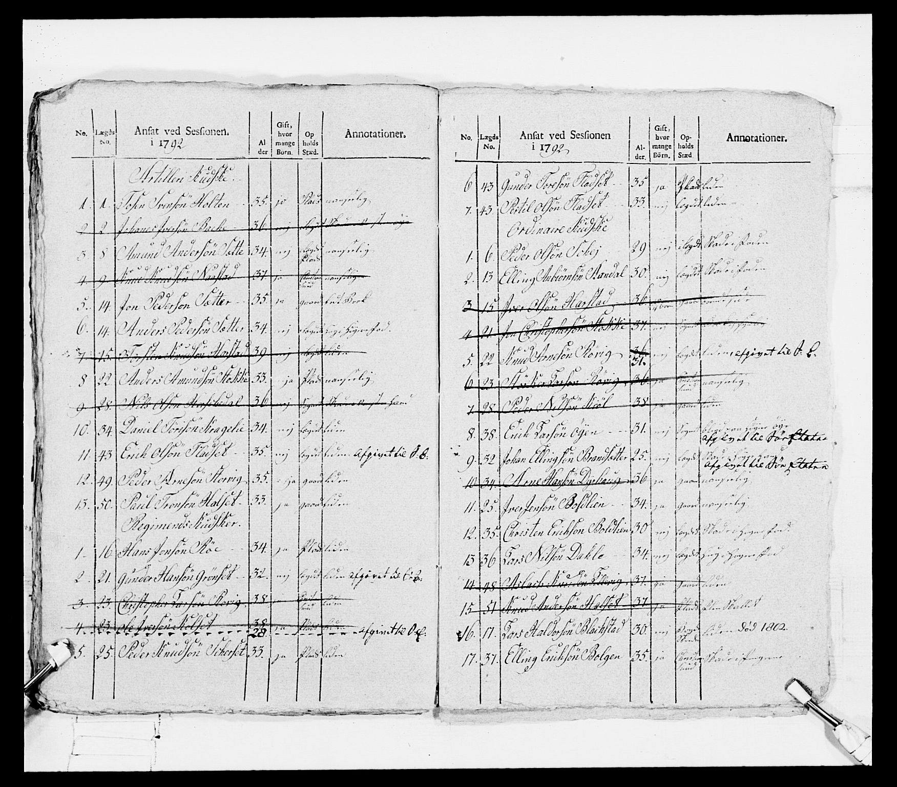 Generalitets- og kommissariatskollegiet, Det kongelige norske kommissariatskollegium, RA/EA-5420/E/Eh/L0080: 2. Trondheimske nasjonale infanteriregiment, 1792-1800, s. 347